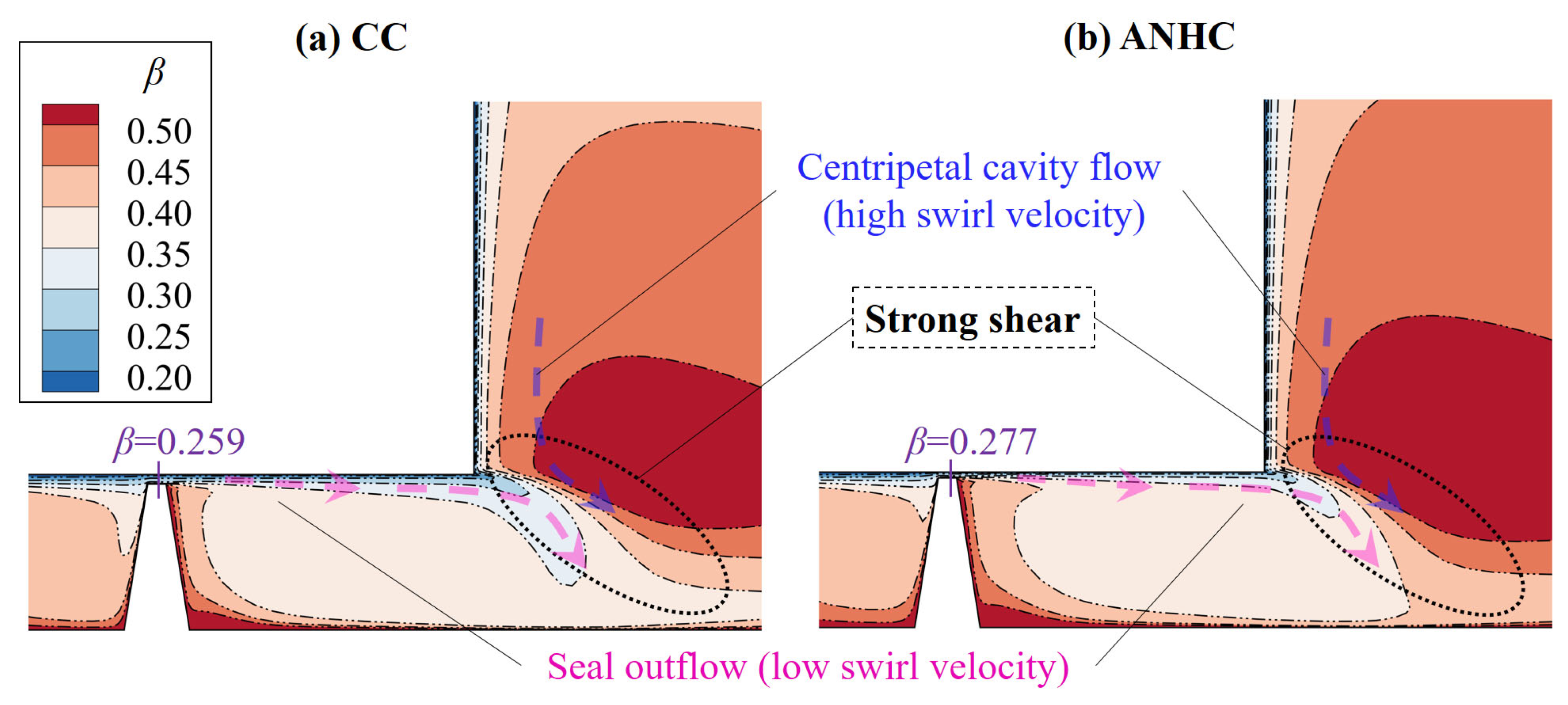 Aerospace 10 00134 g017