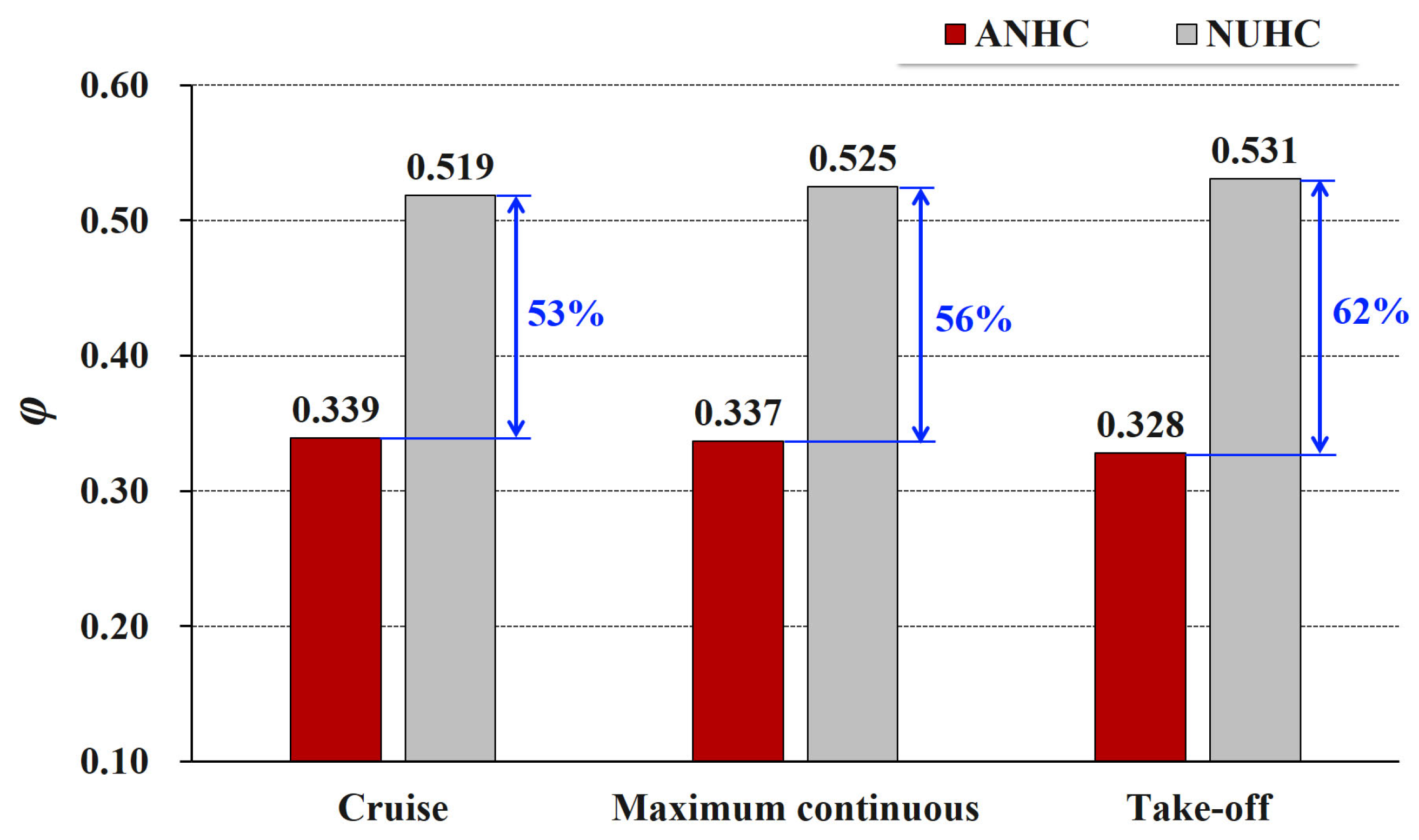 Aerospace 10 00134 g023