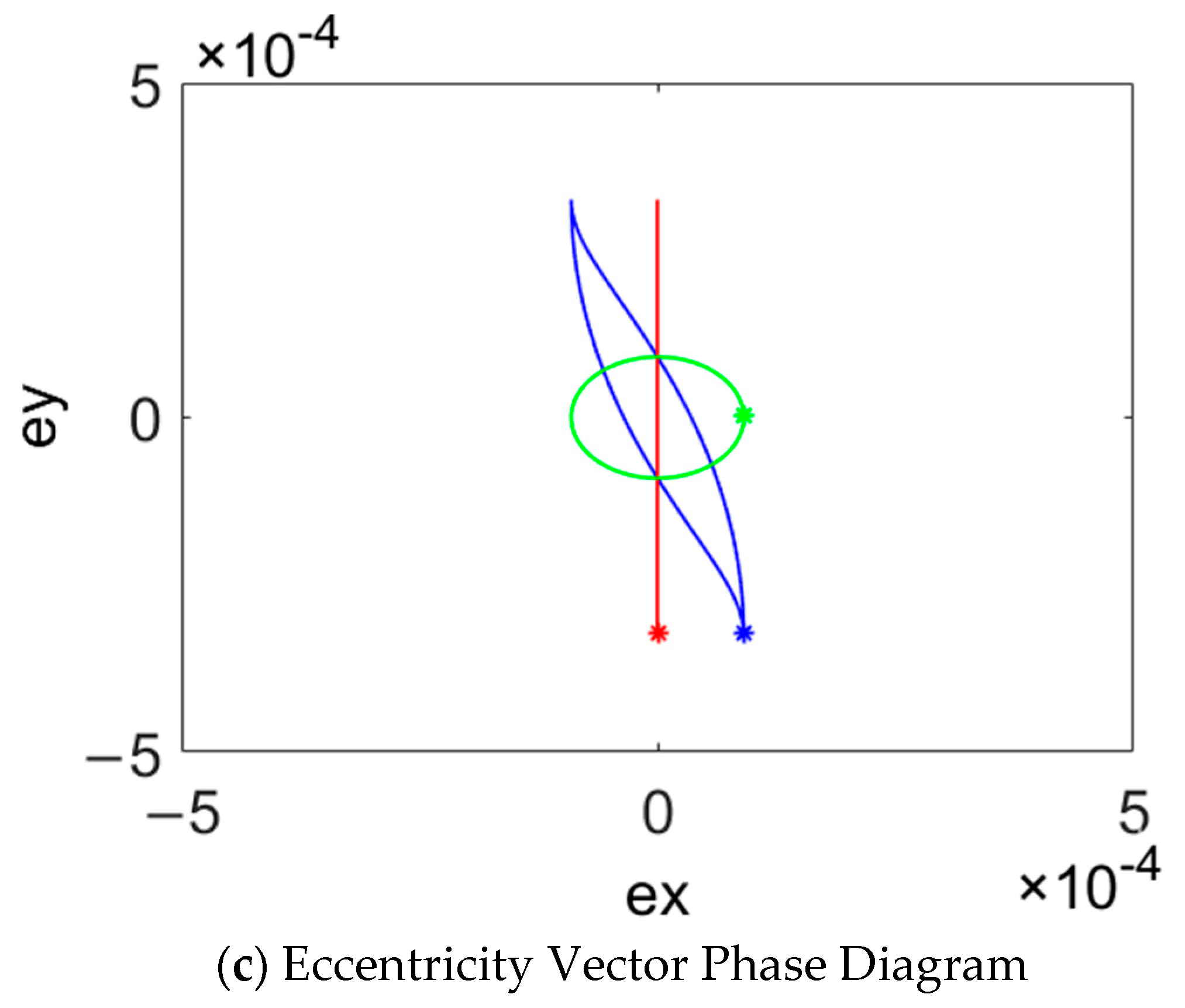Aerospace 10 00135 g004b Aerospace 10 00135 g004b