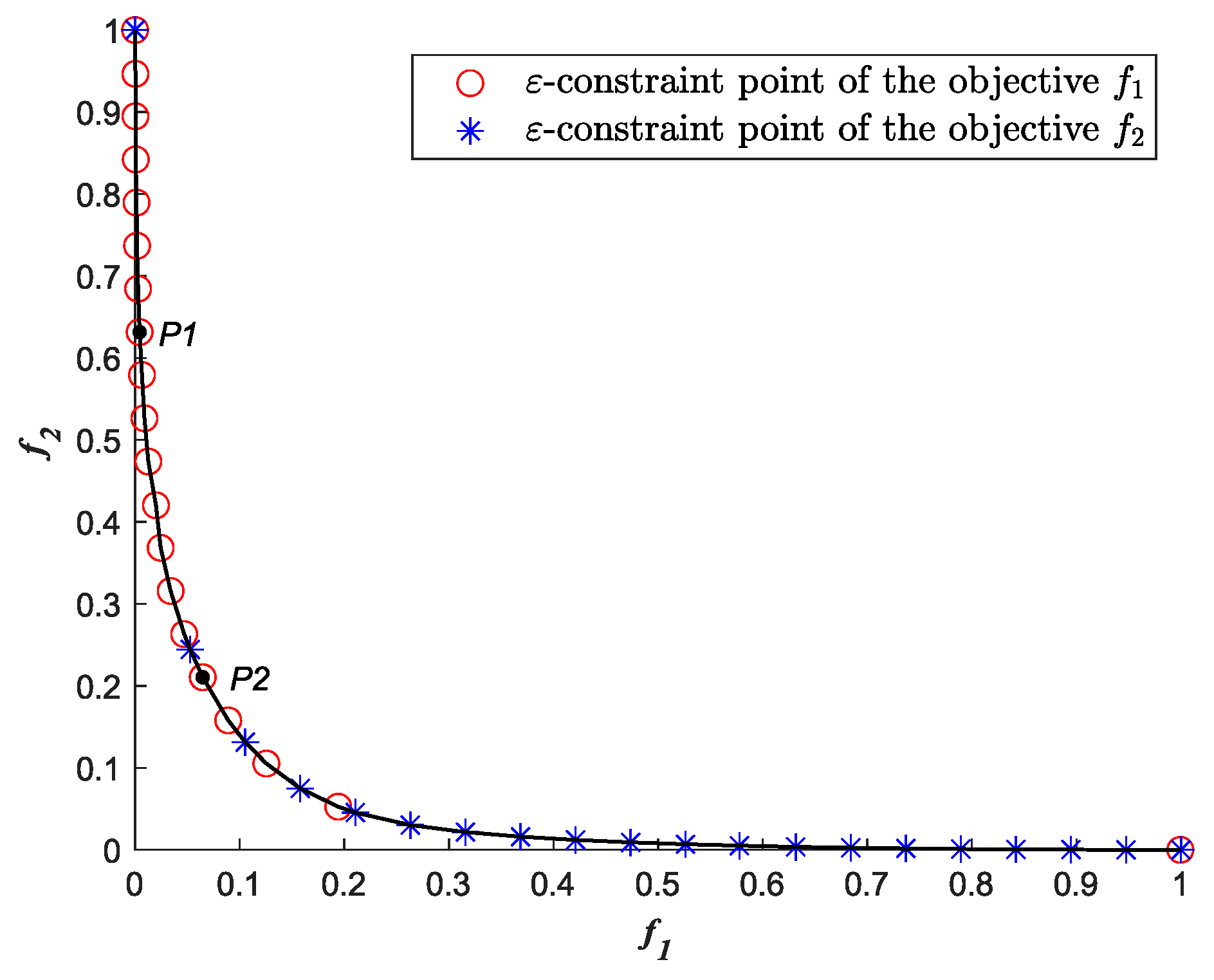 Aerospace 10 00136 g003