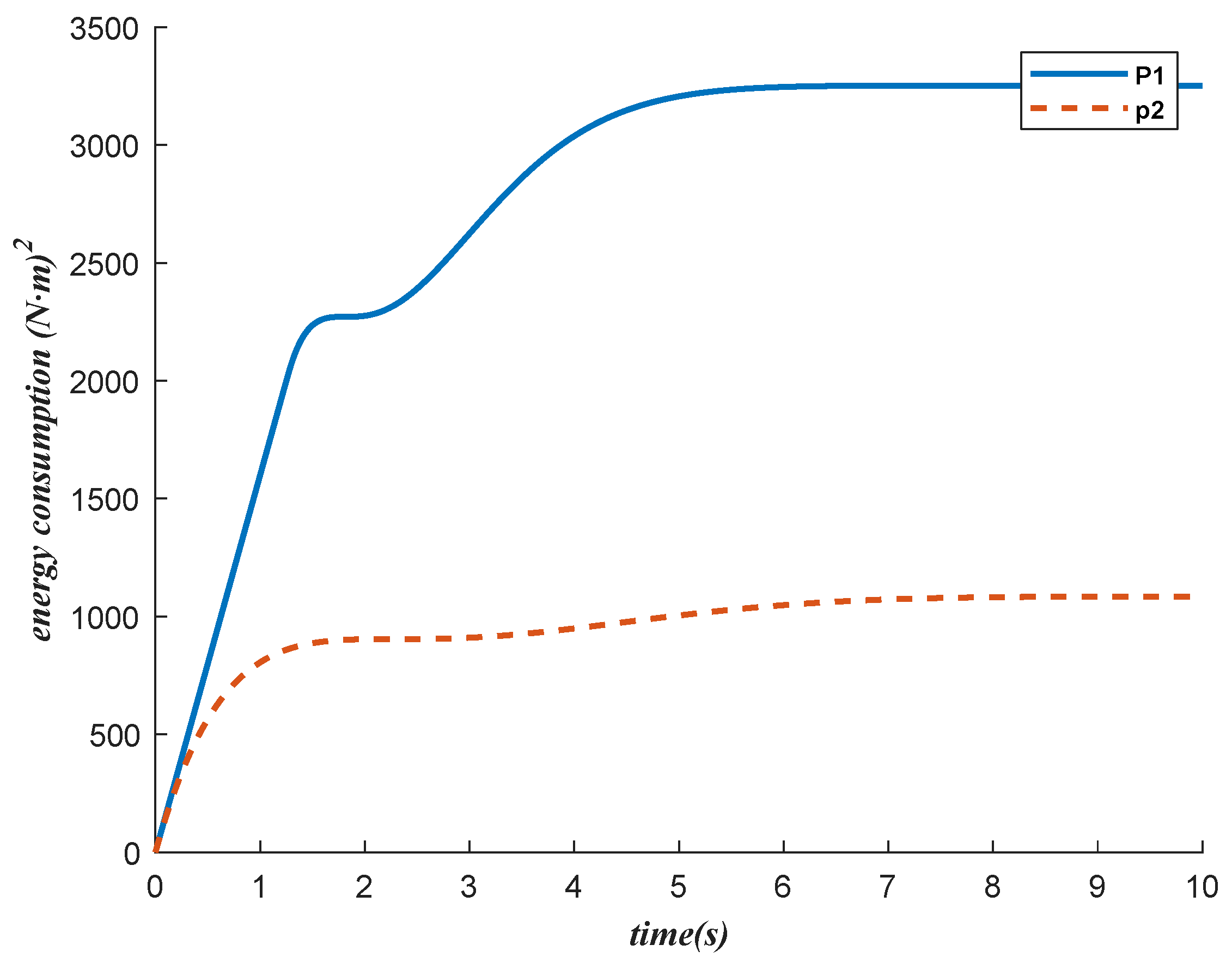 Aerospace 10 00136 g006