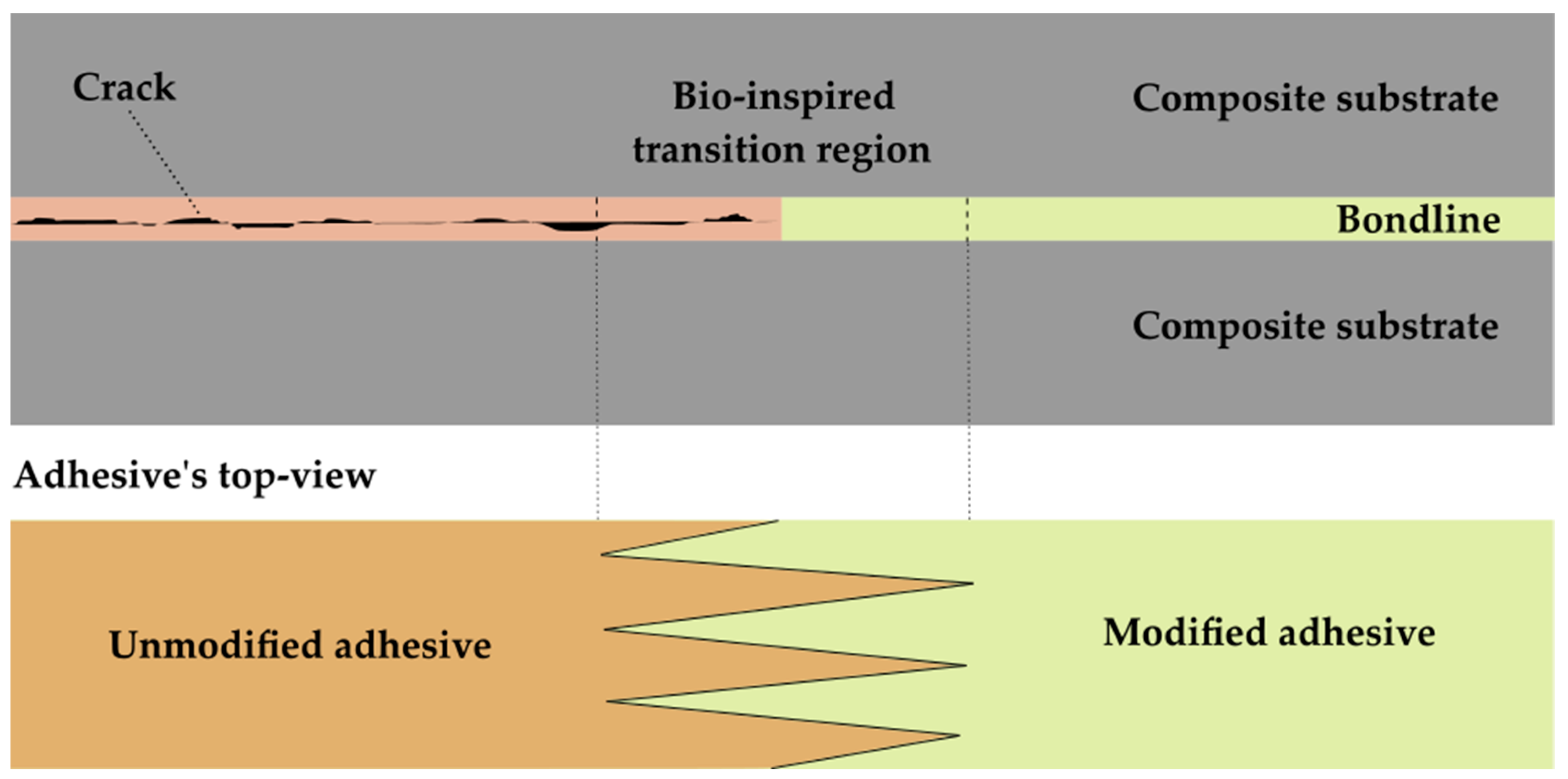 Aerospace 10 00137 g002 Aerospace 10 00137 g002