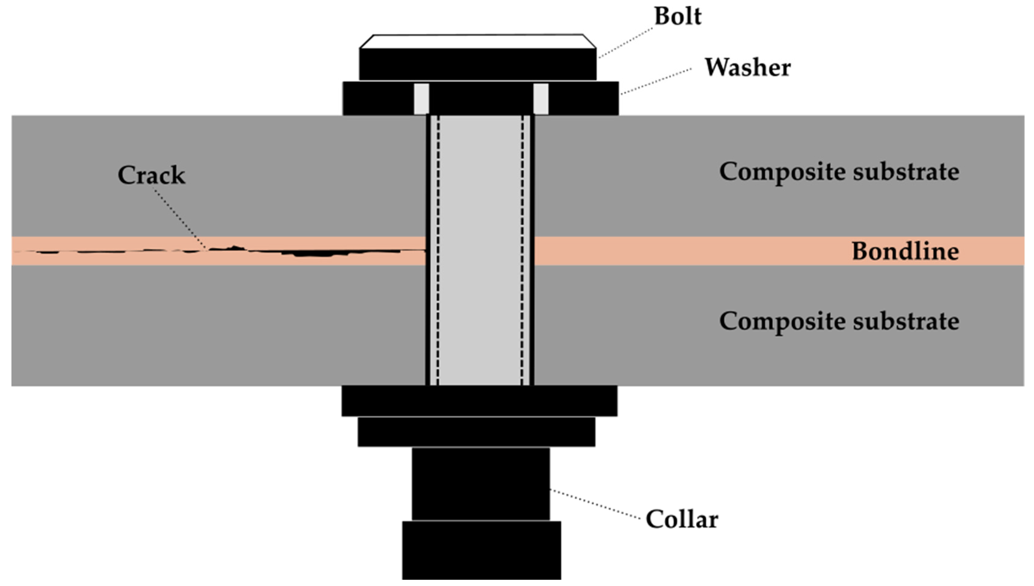 Aerospace 10 00137 g009 Aerospace 10 00137 g009