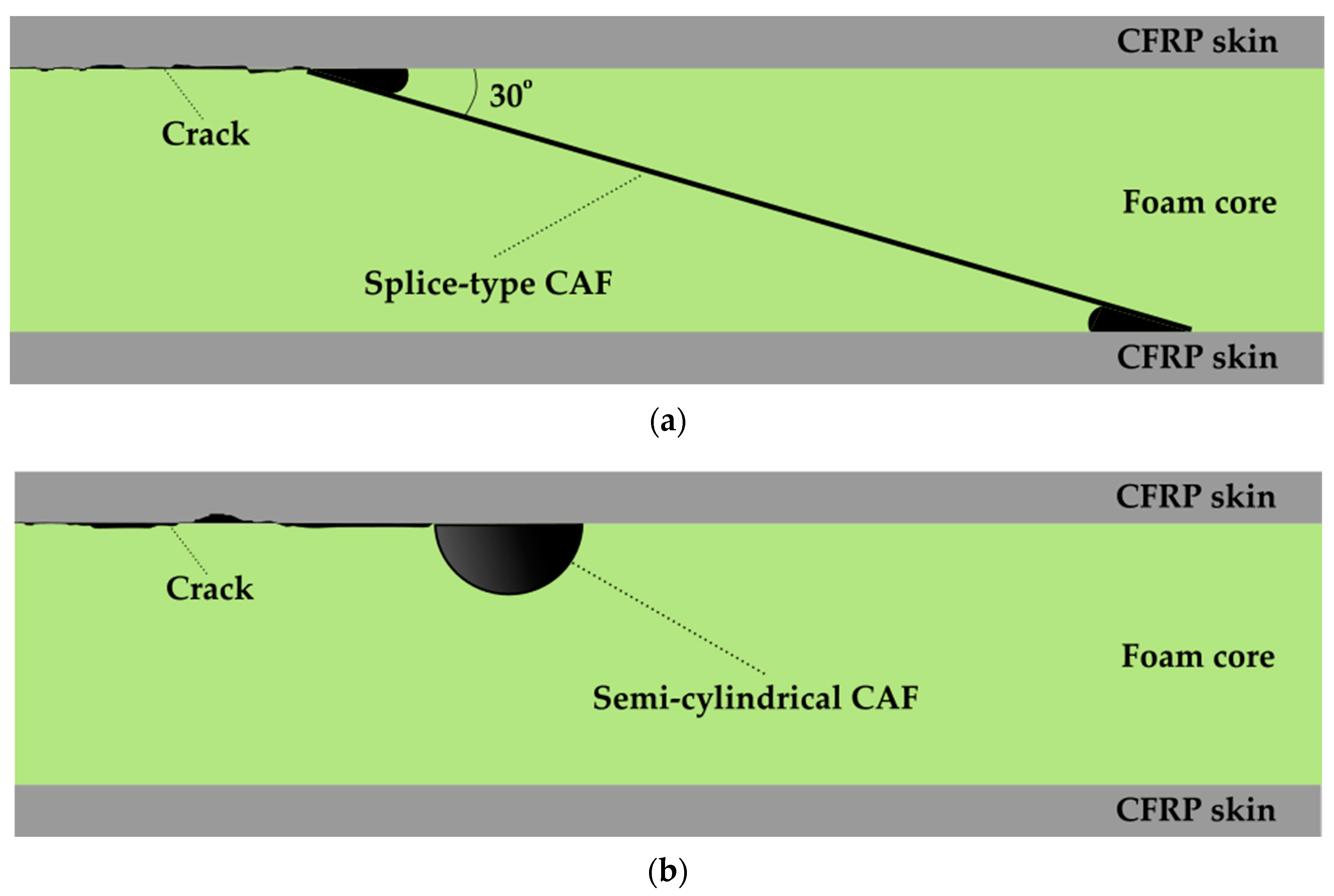 Aerospace 10 00137 g011 Aerospace 10 00137 g011