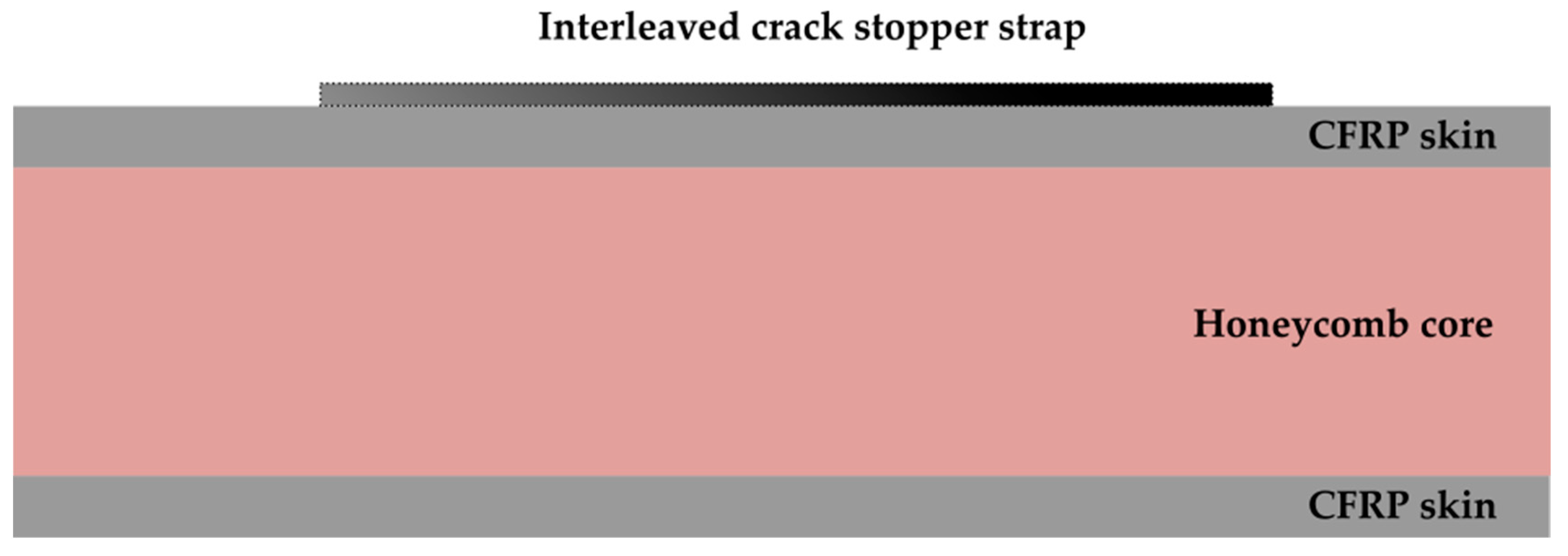 Aerospace 10 00137 g012 Aerospace 10 00137 g012