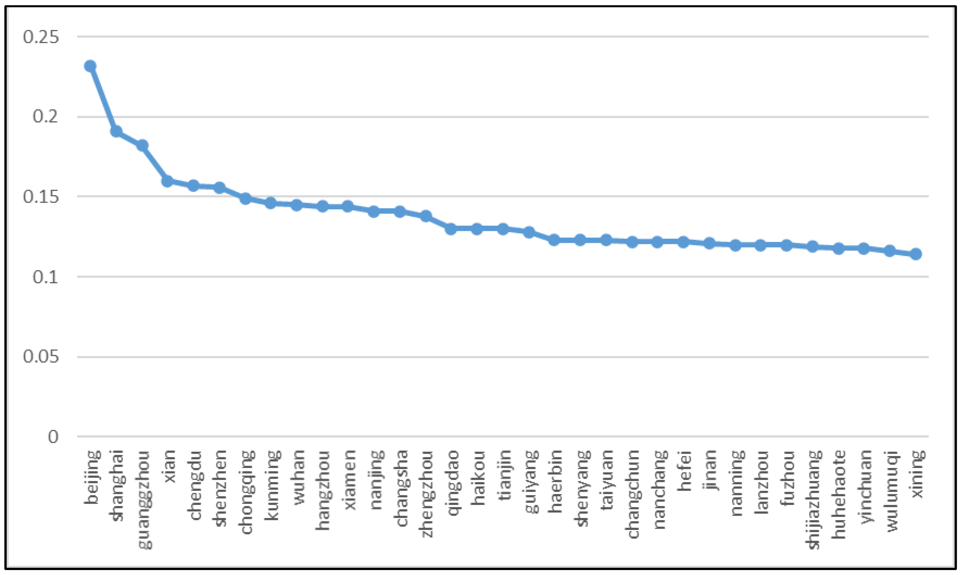 Aerospace 10 00138 g001 Aerospace 10 00138 g001