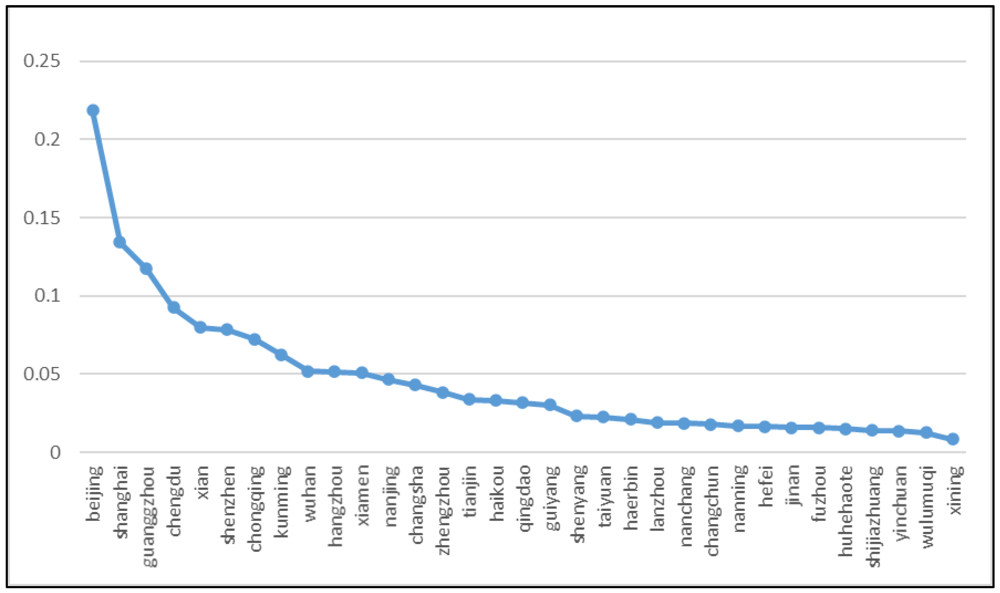 Aerospace 10 00138 g002 Aerospace 10 00138 g002