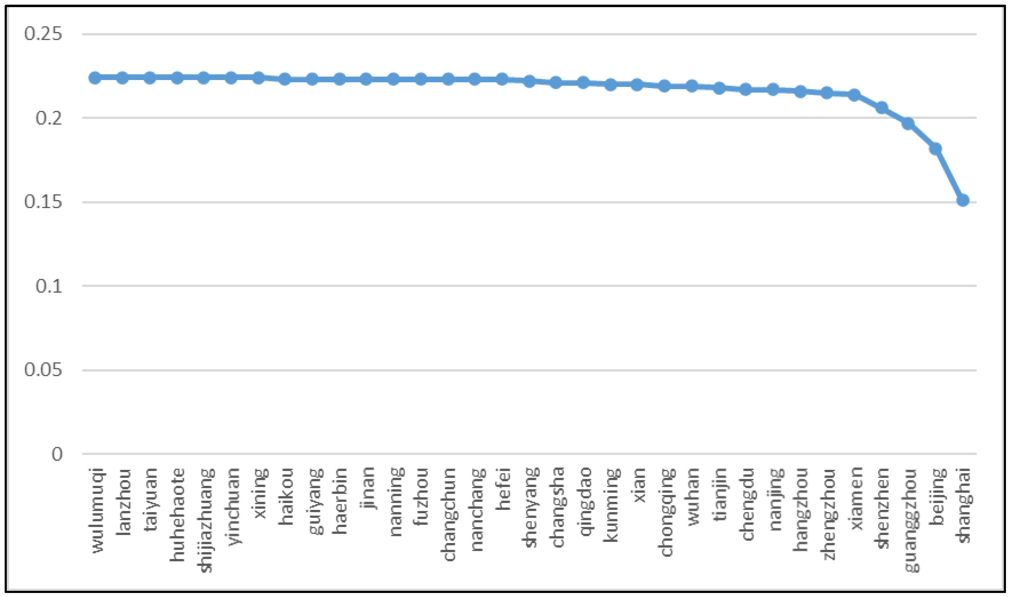 Aerospace 10 00138 g003 Aerospace 10 00138 g003