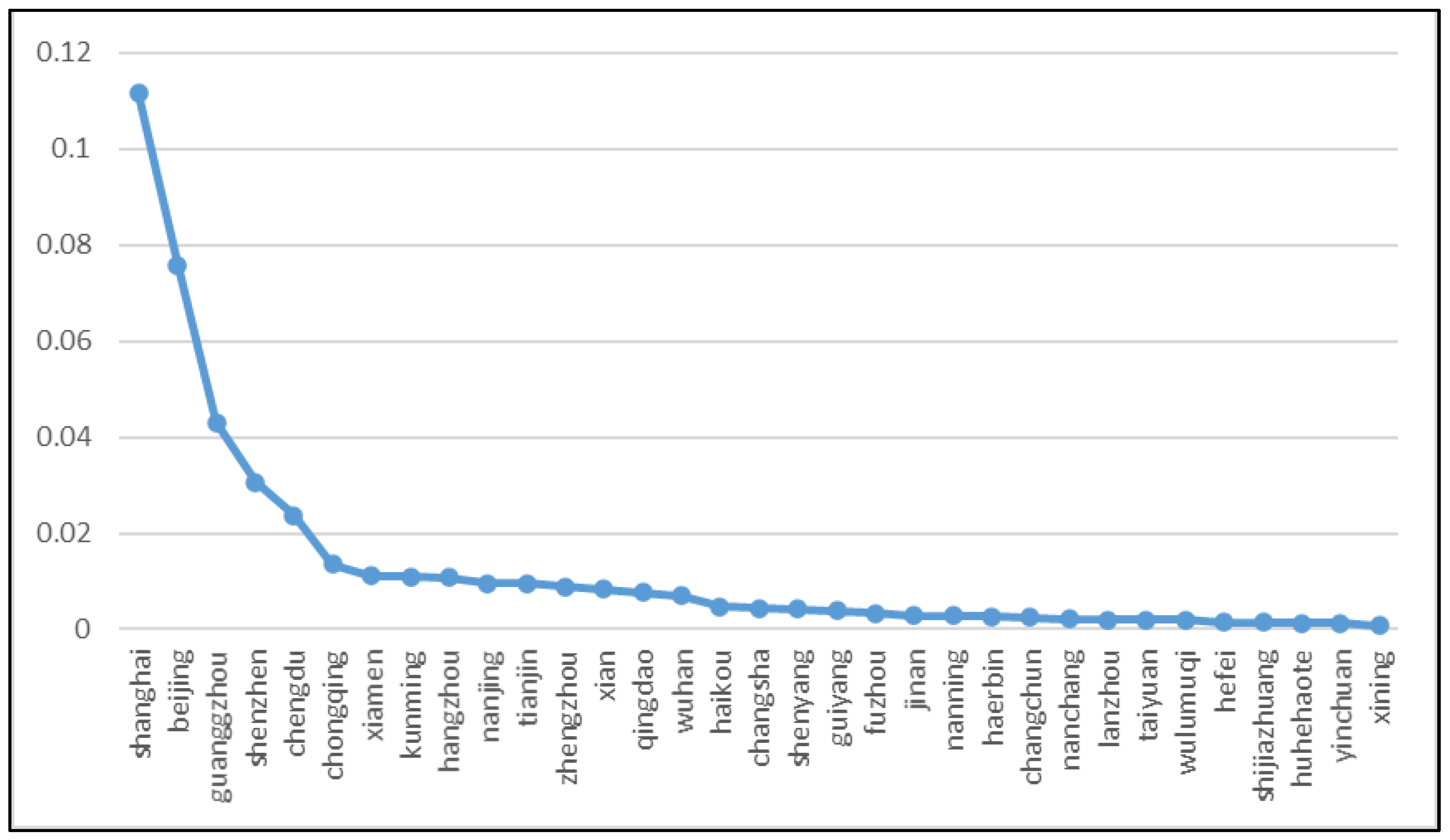 Aerospace 10 00138 g004 Aerospace 10 00138 g004