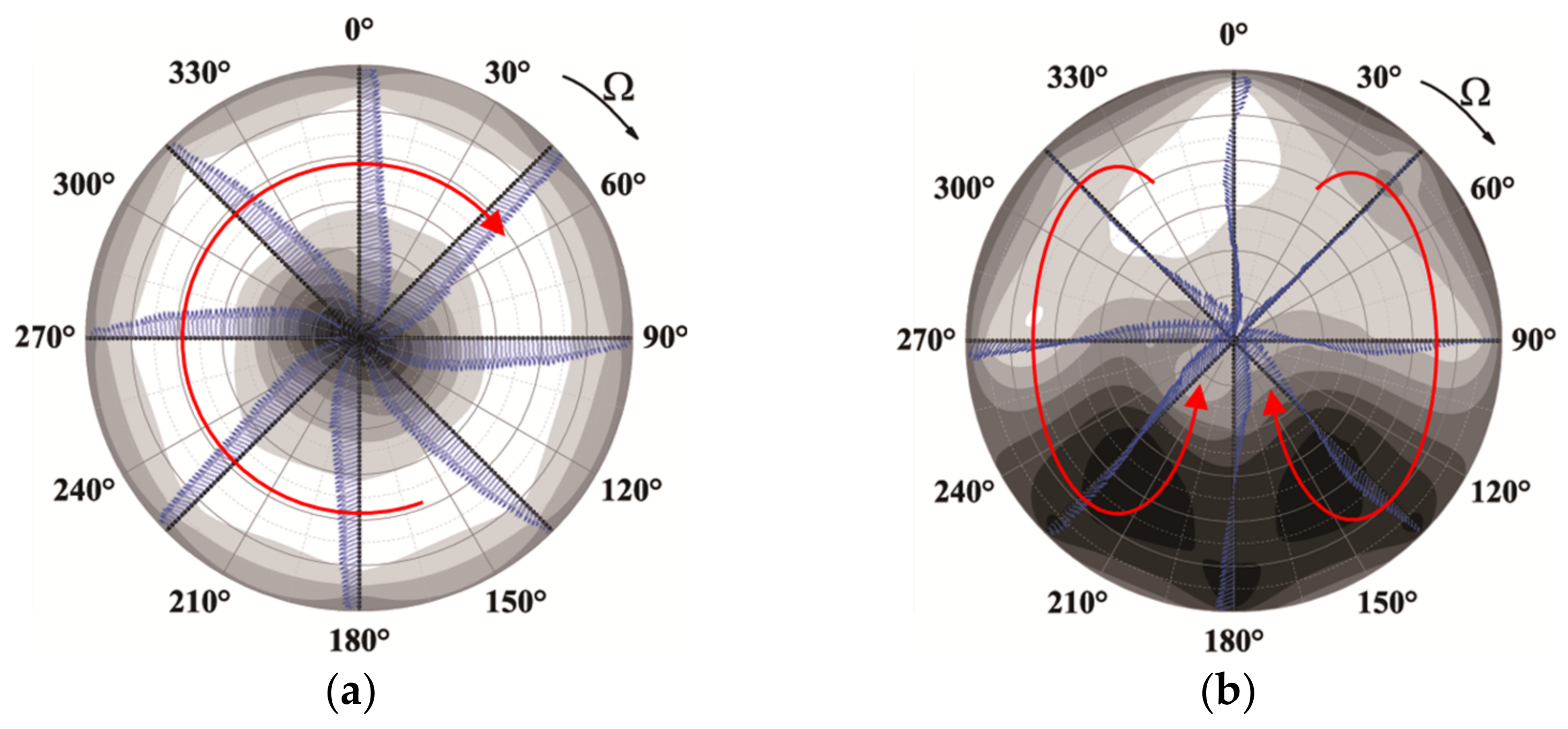 Aerospace 10 00141 g004