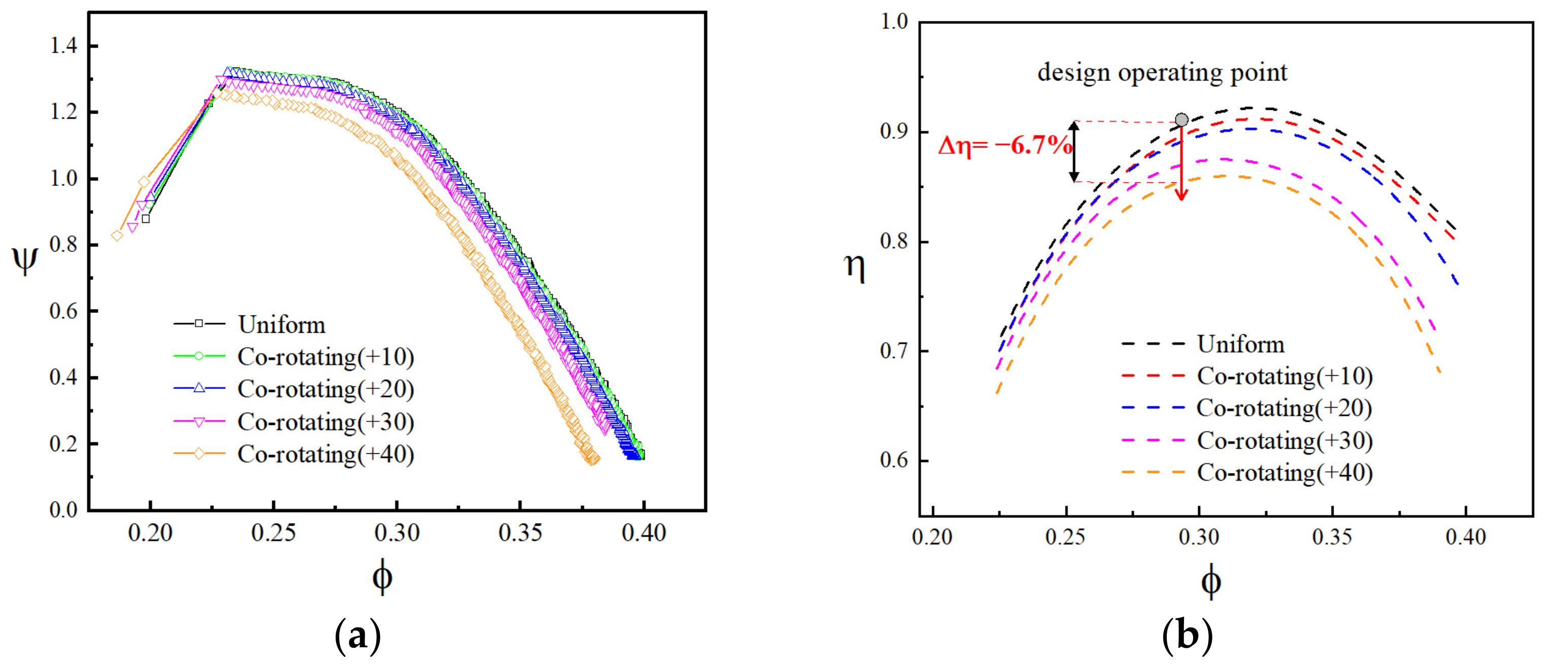 Aerospace 10 00141 g008