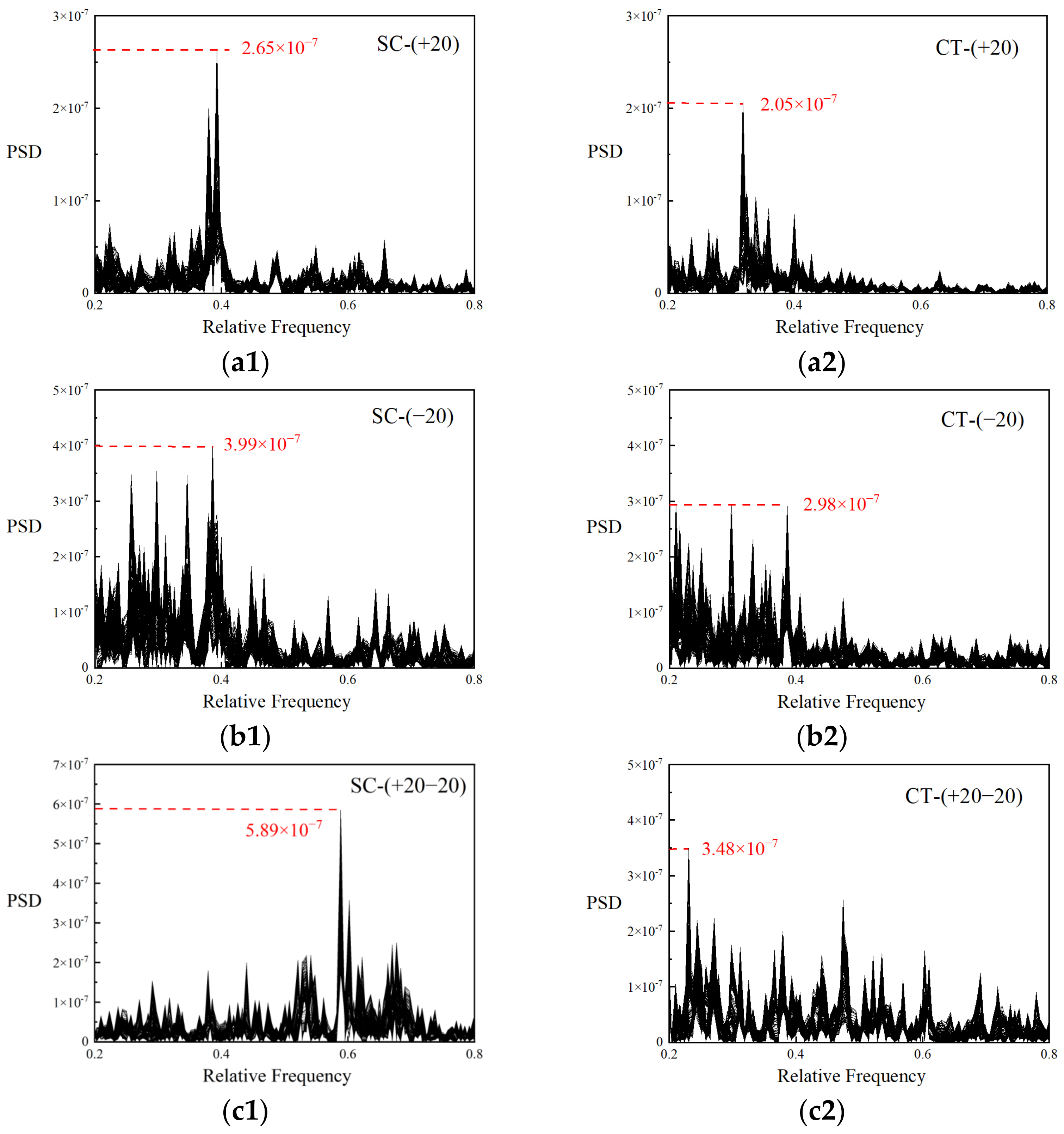 Aerospace 10 00141 g014