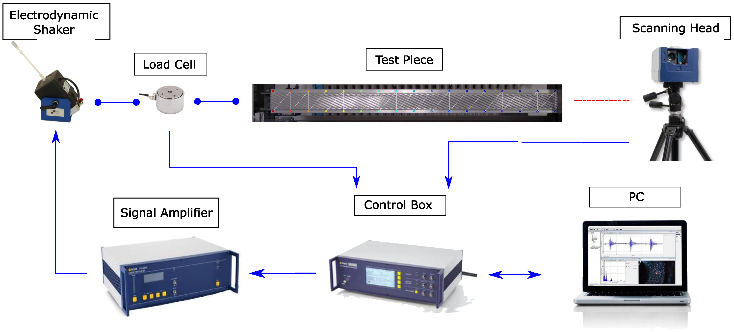 Aerospace 10 00142 g005 550