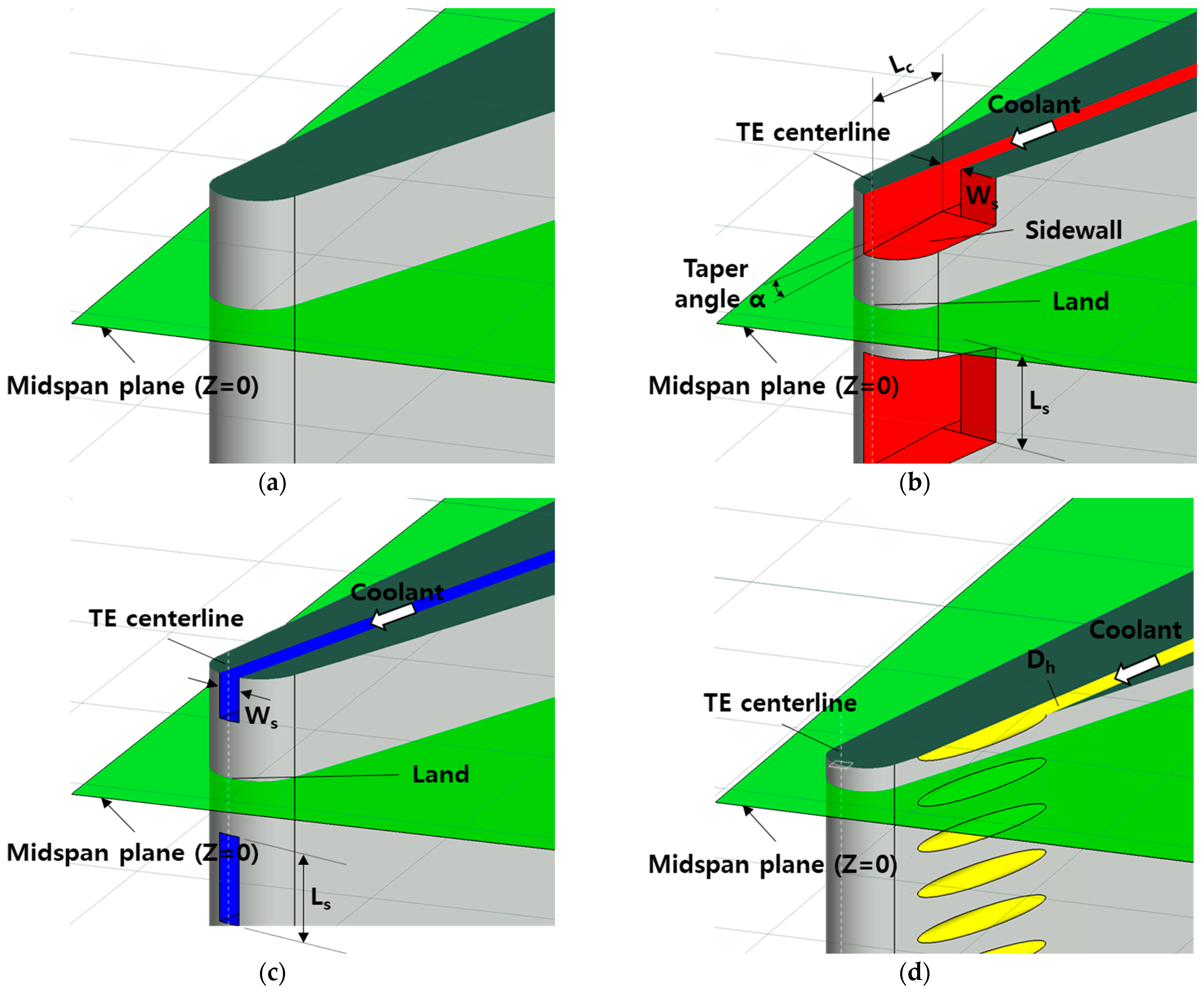 Aerospace 10 00143 g002