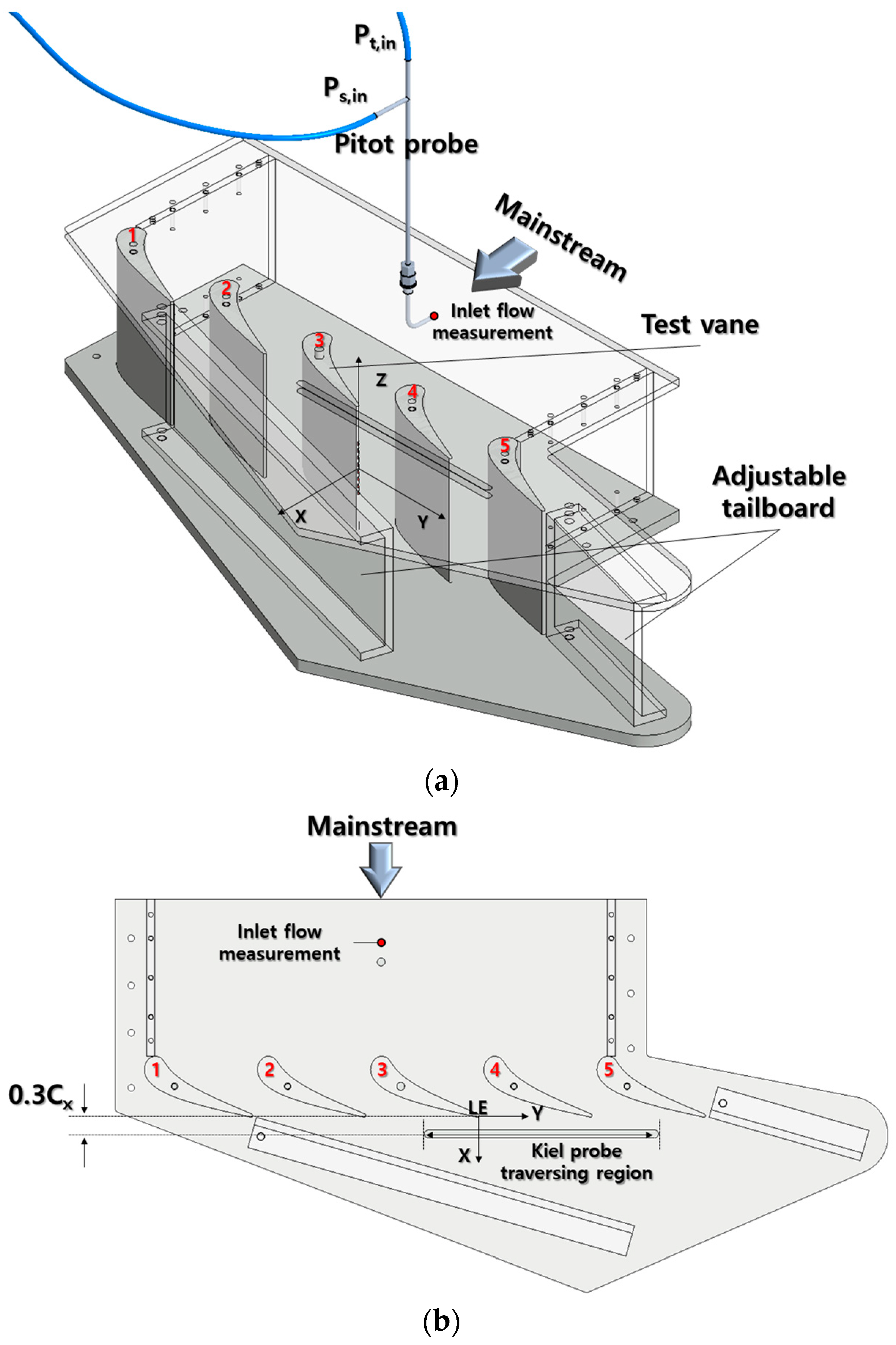 Aerospace 10 00143 g003
