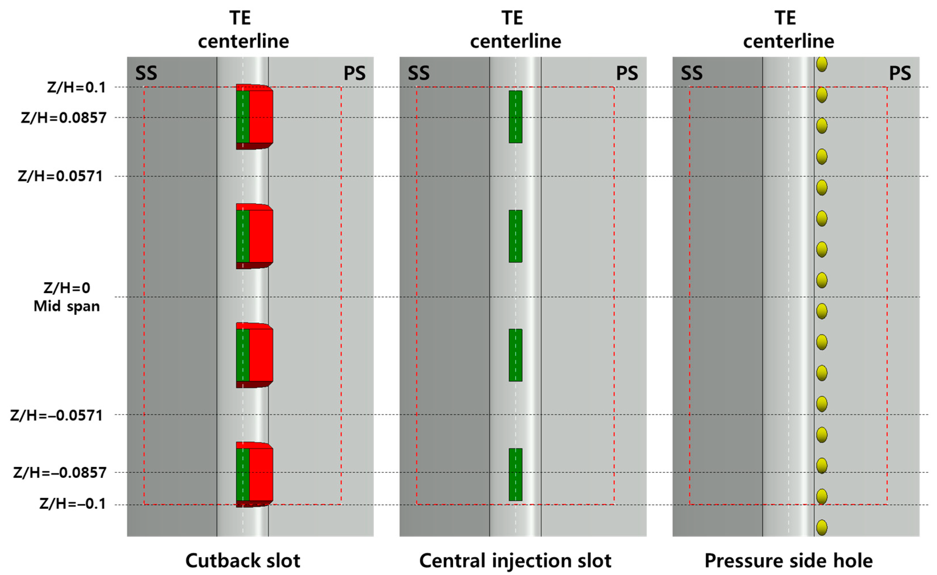 Aerospace 10 00143 g005