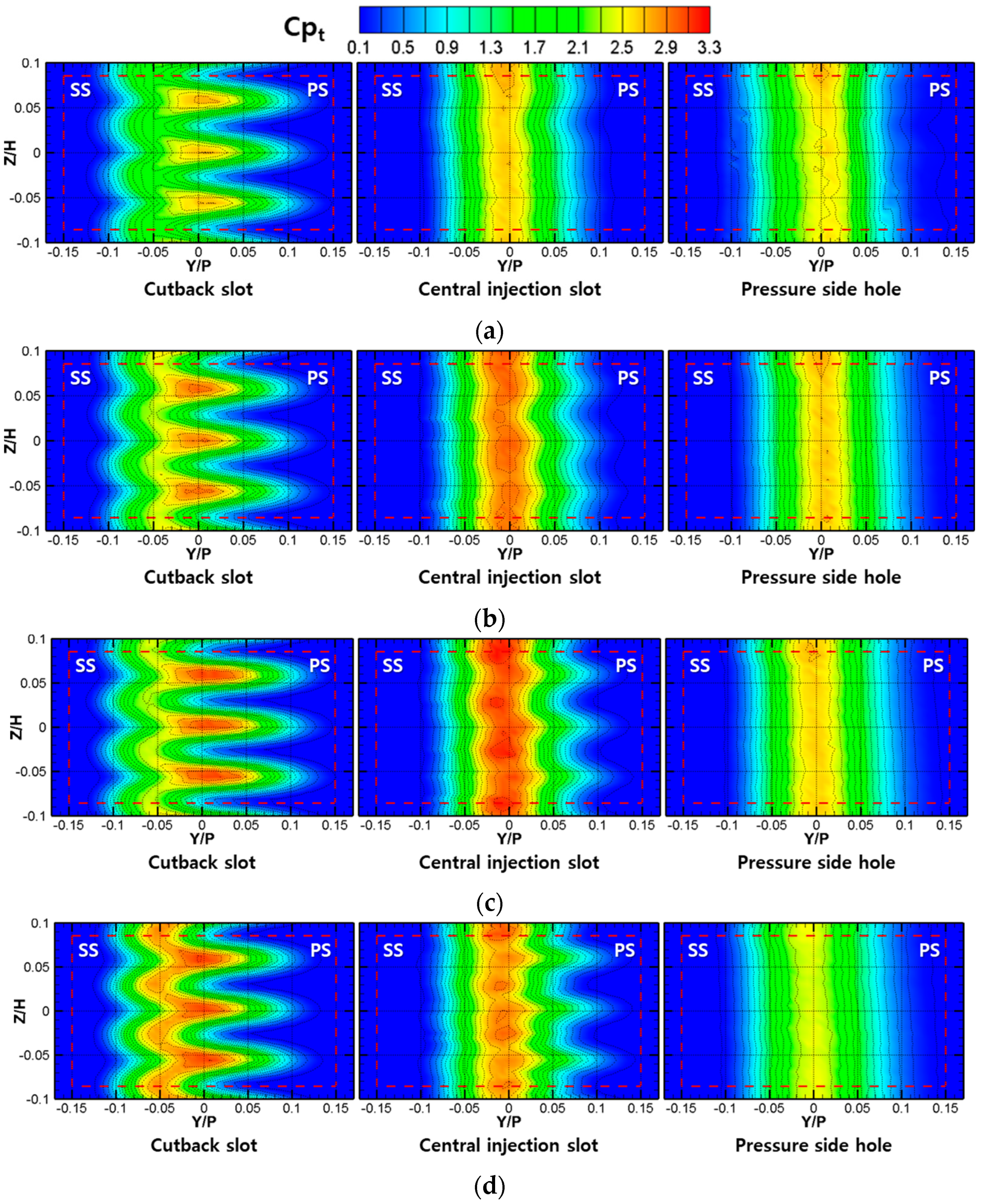 Aerospace 10 00143 g010