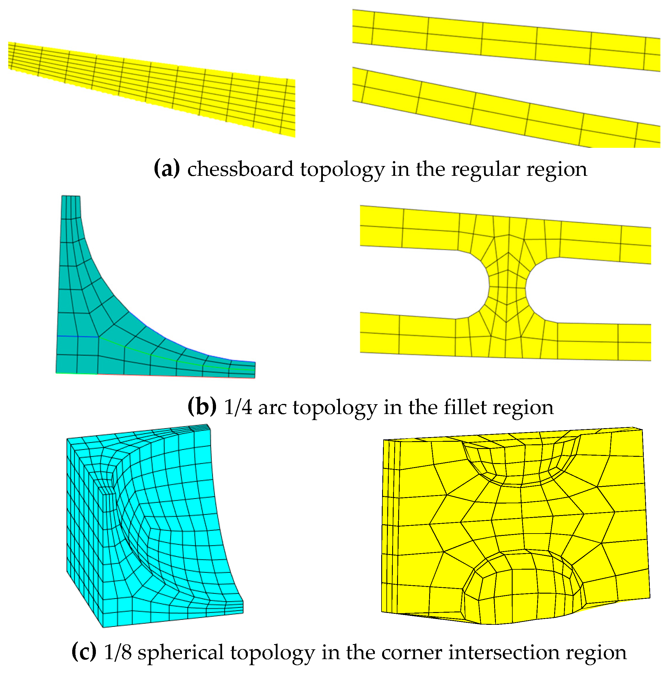 Aerospace 10 00145 g005 550