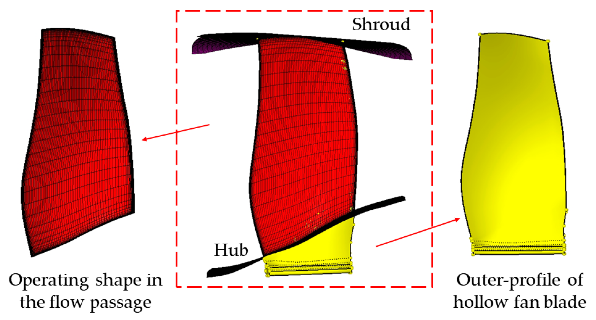 Aerospace 10 00145 g010 550
