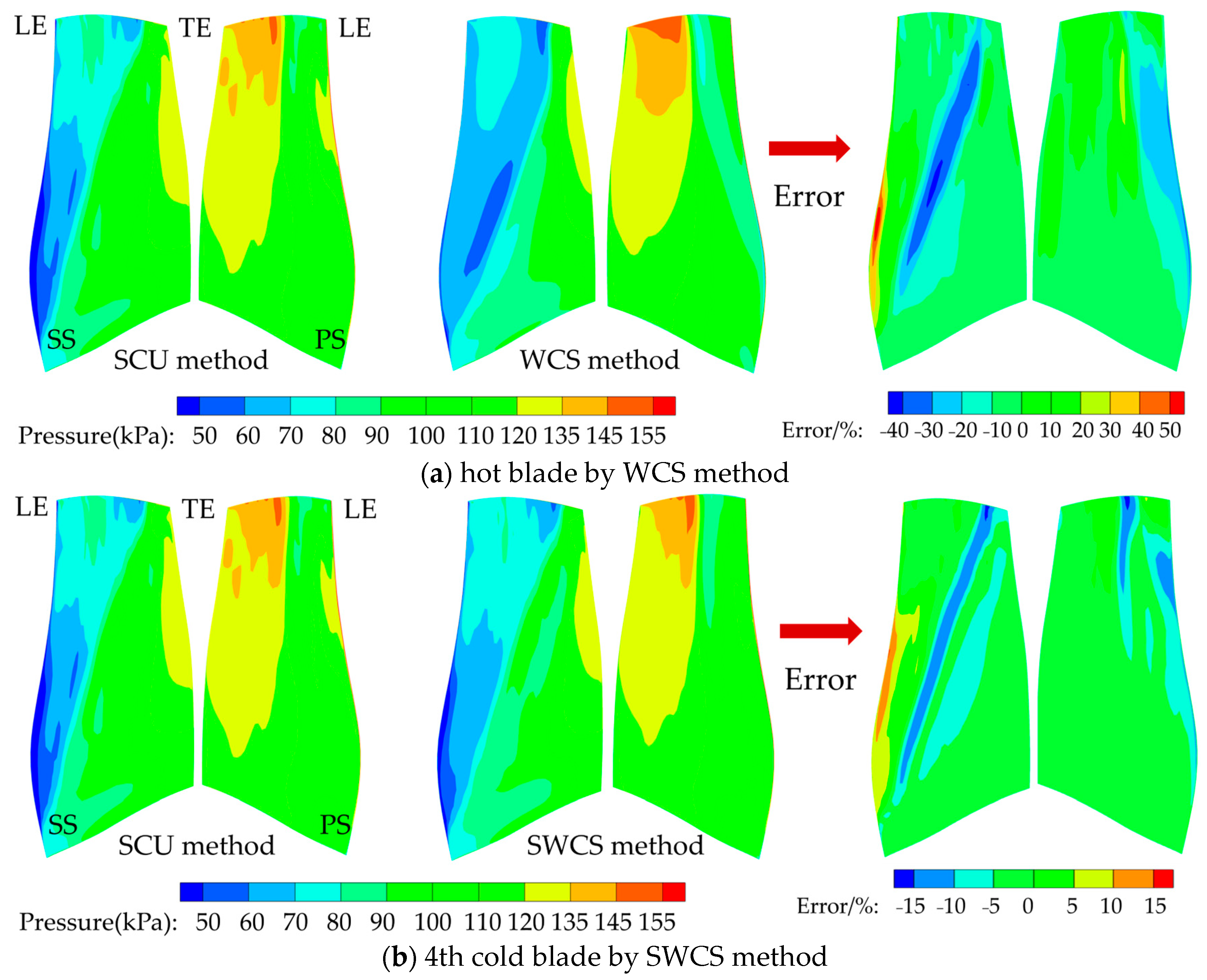 Aerospace 10 00145 g017 550