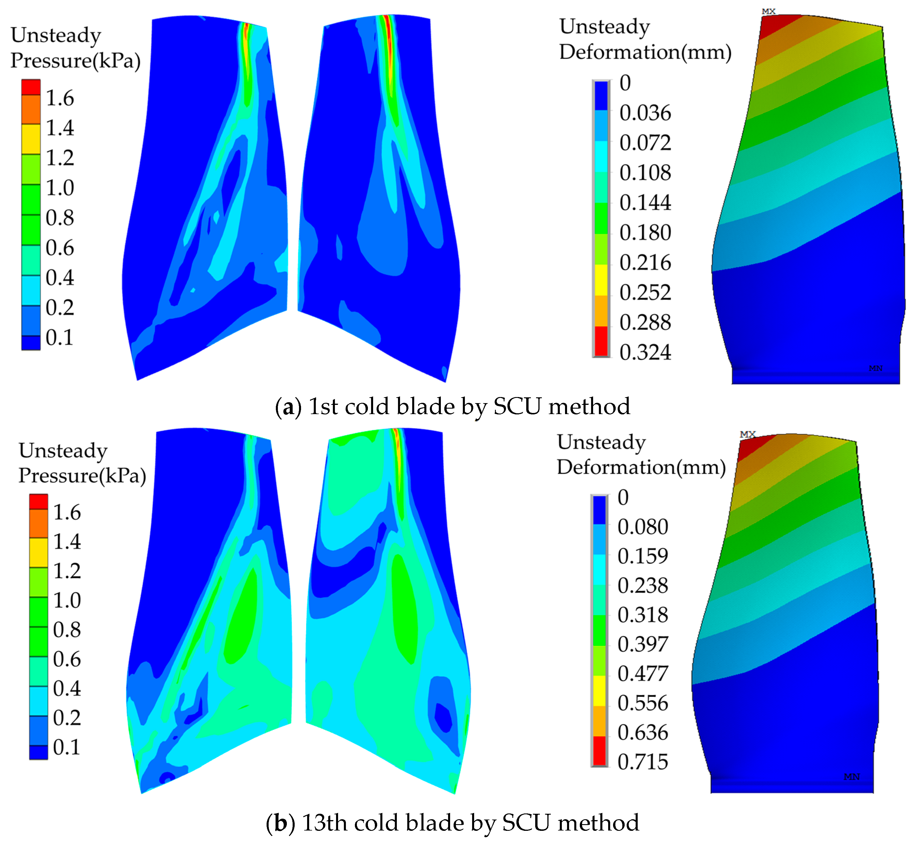 Aerospace 10 00145 g018 550