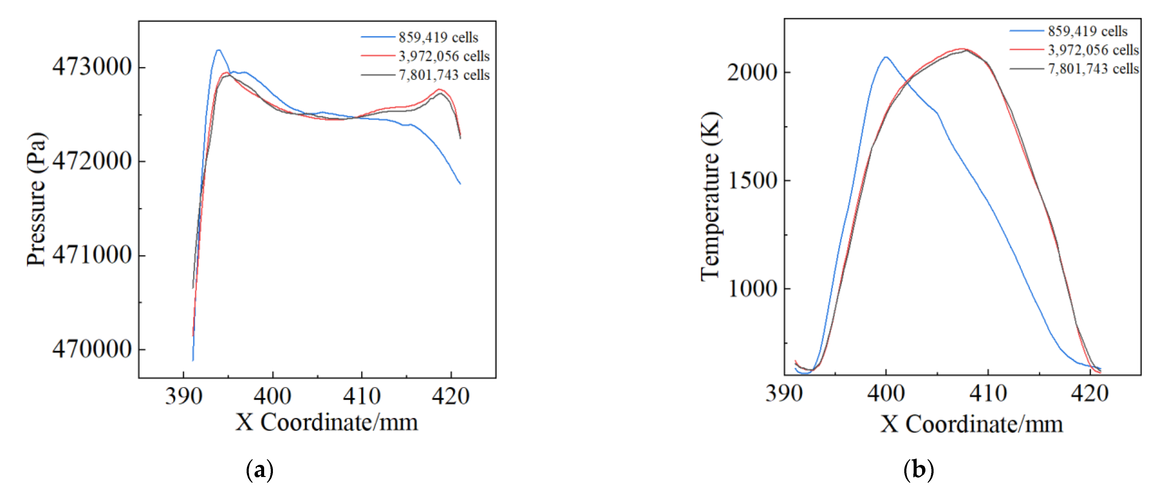Aerospace 10 00147 g002