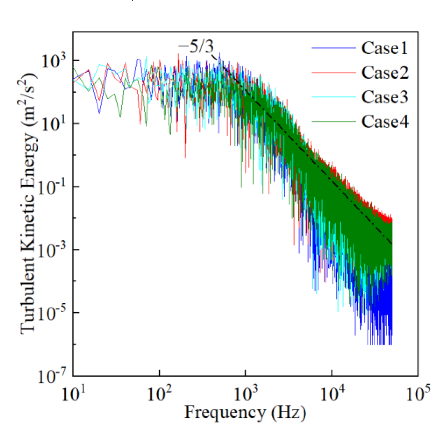Aerospace 10 00147 g004