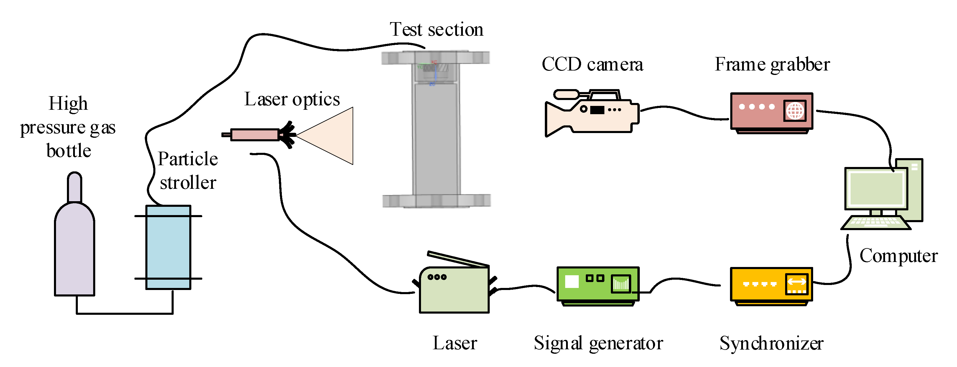 Aerospace 10 00147 g005