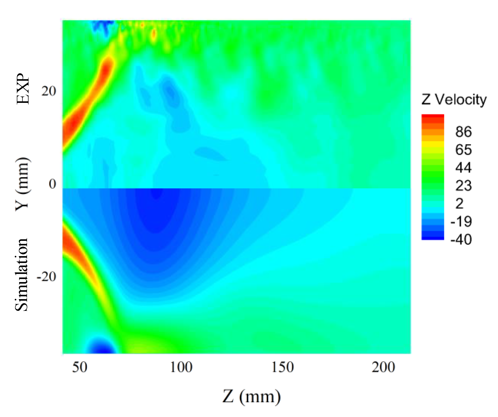 Aerospace 10 00147 g007