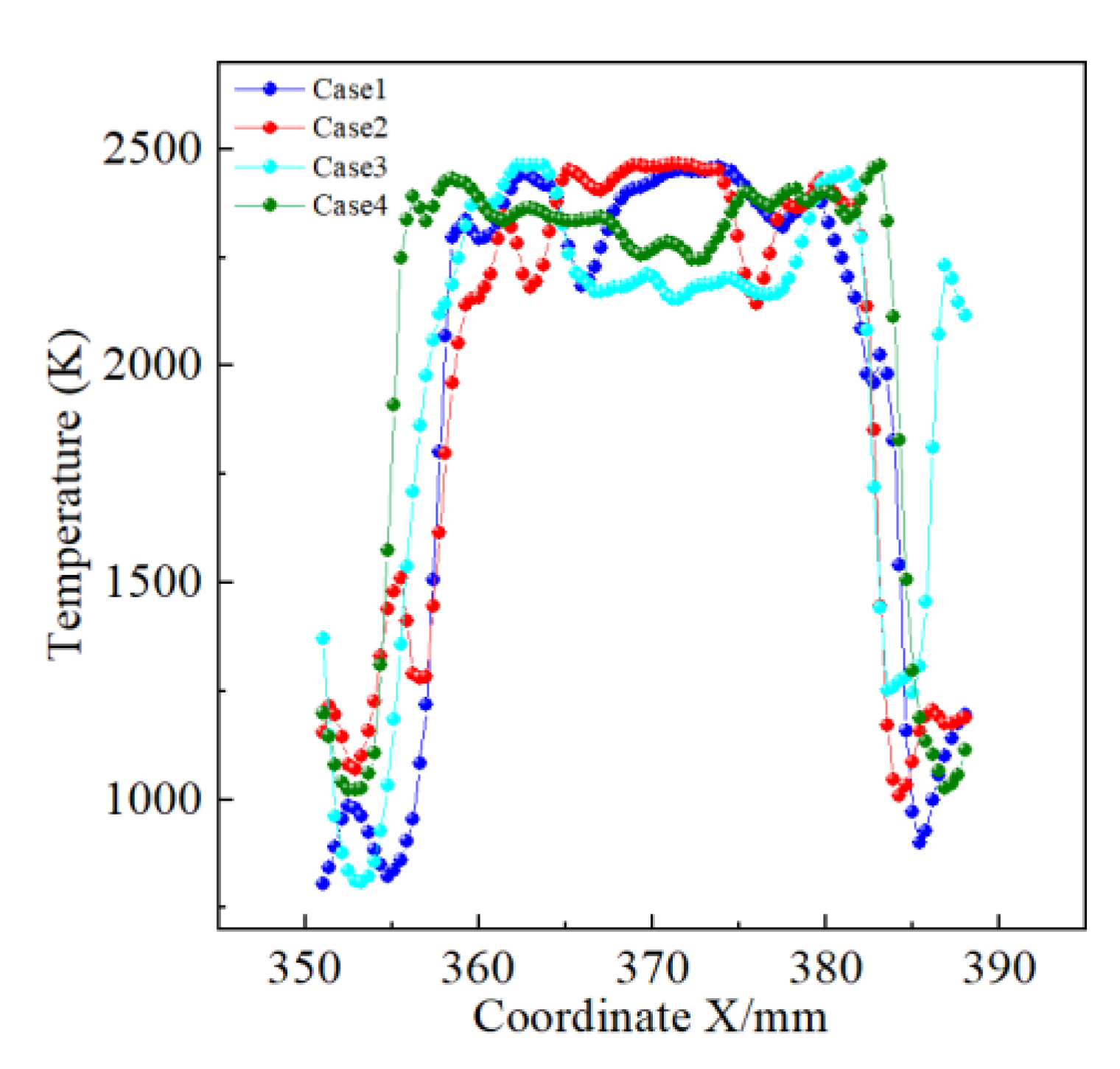 Aerospace 10 00147 g011