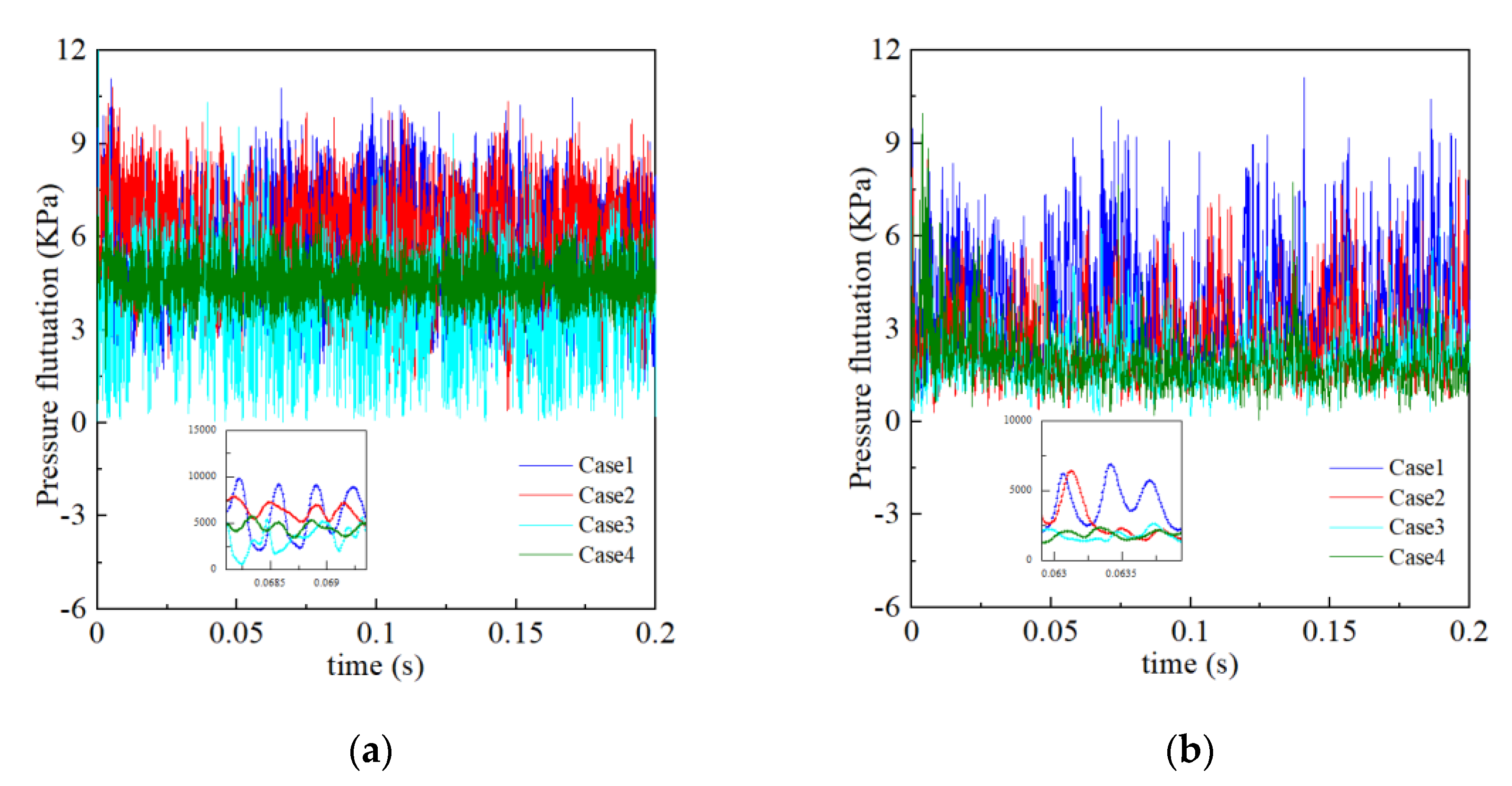 Aerospace 10 00147 g013
