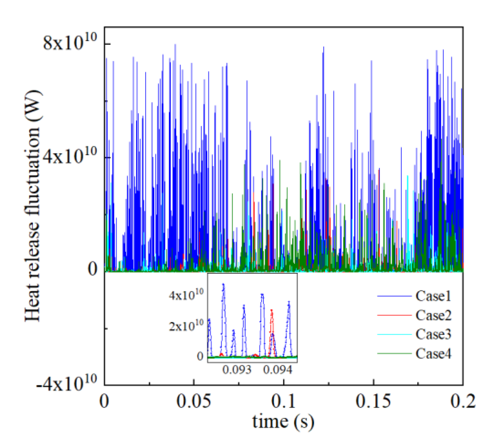 Aerospace 10 00147 g014