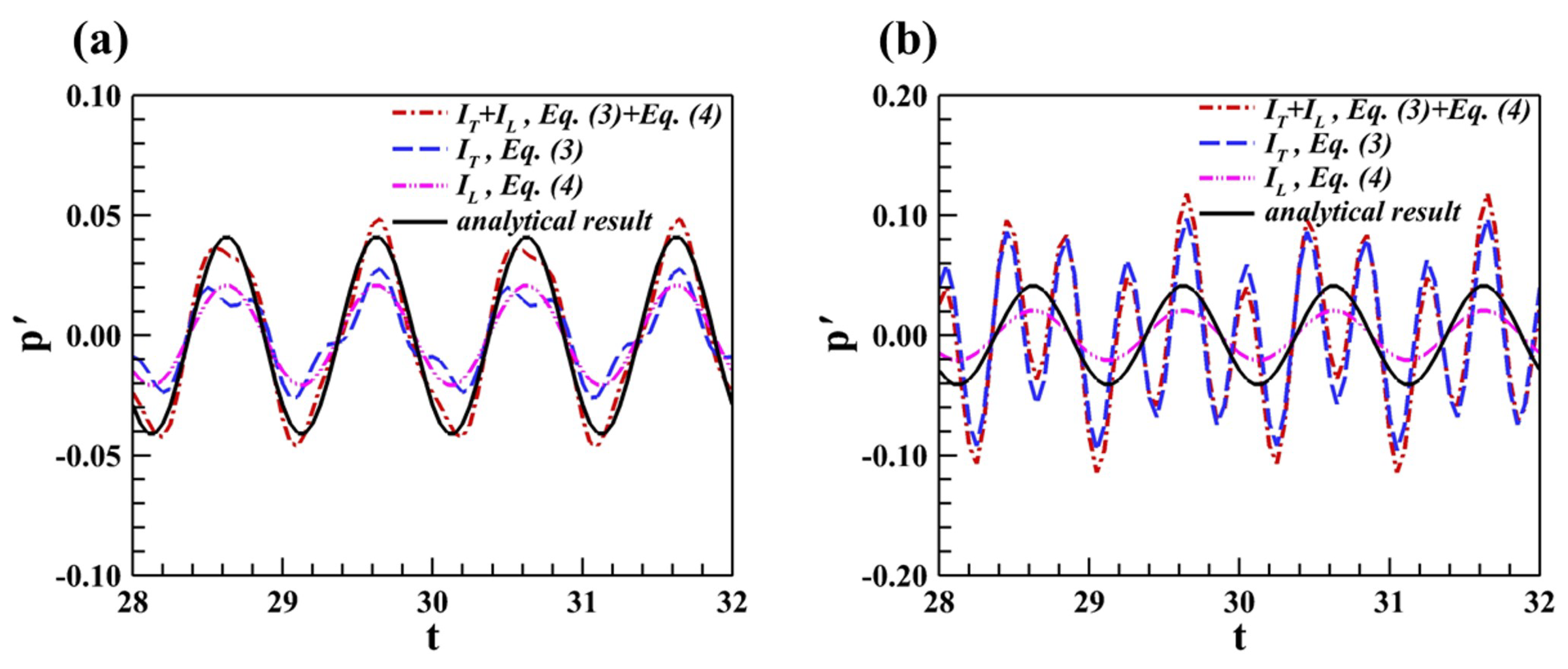 Aerospace 10 00148 g002