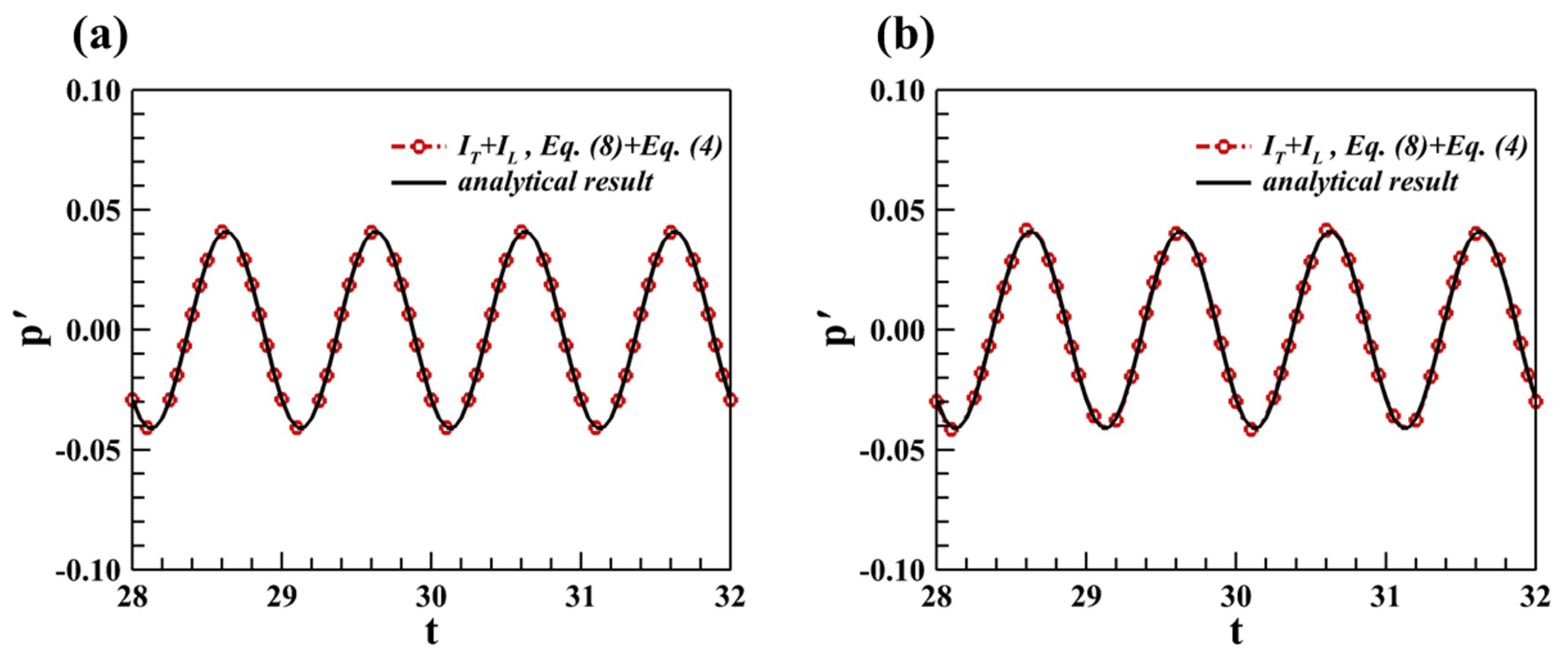 Aerospace 10 00148 g003
