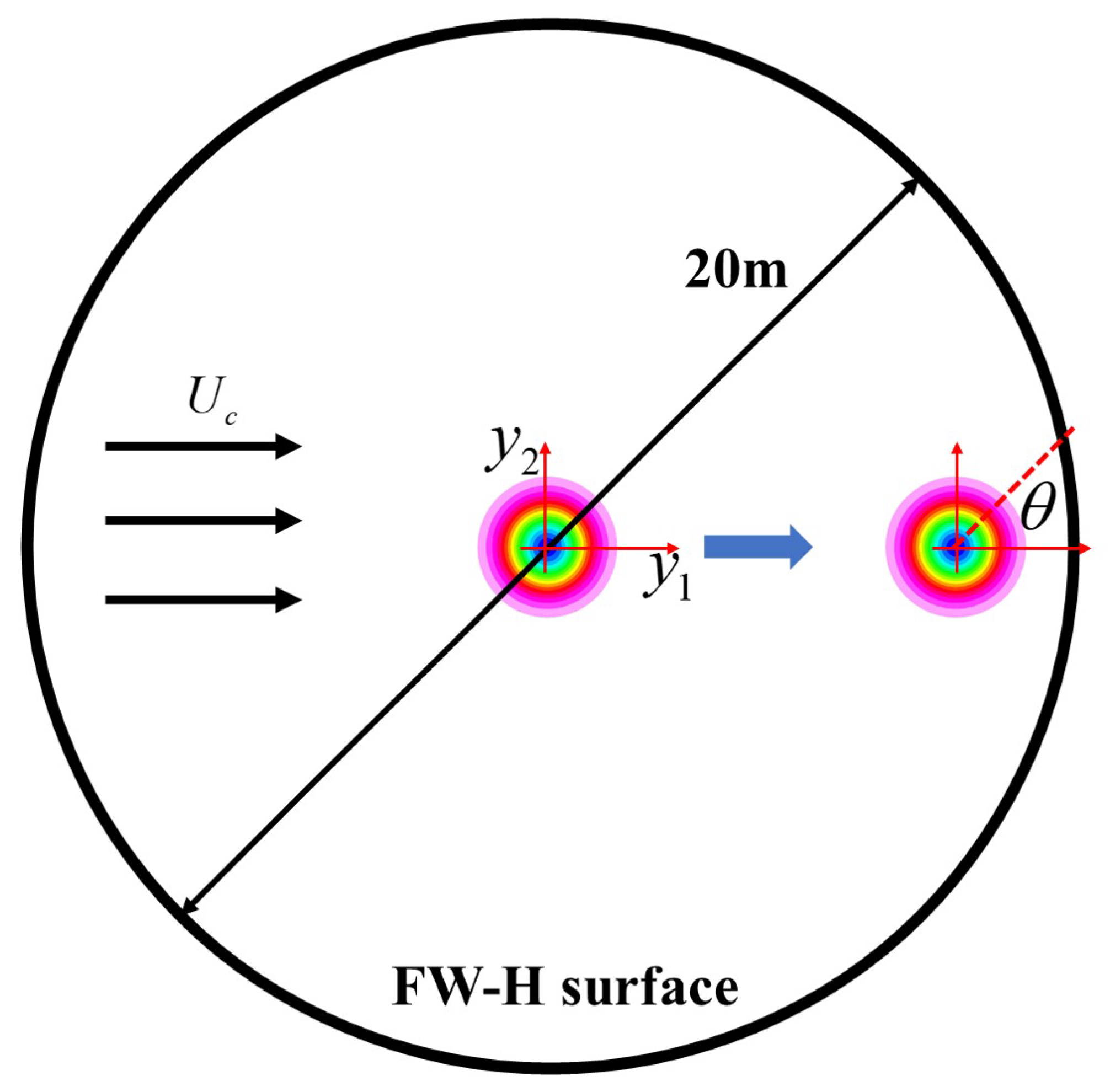Aerospace 10 00148 g004