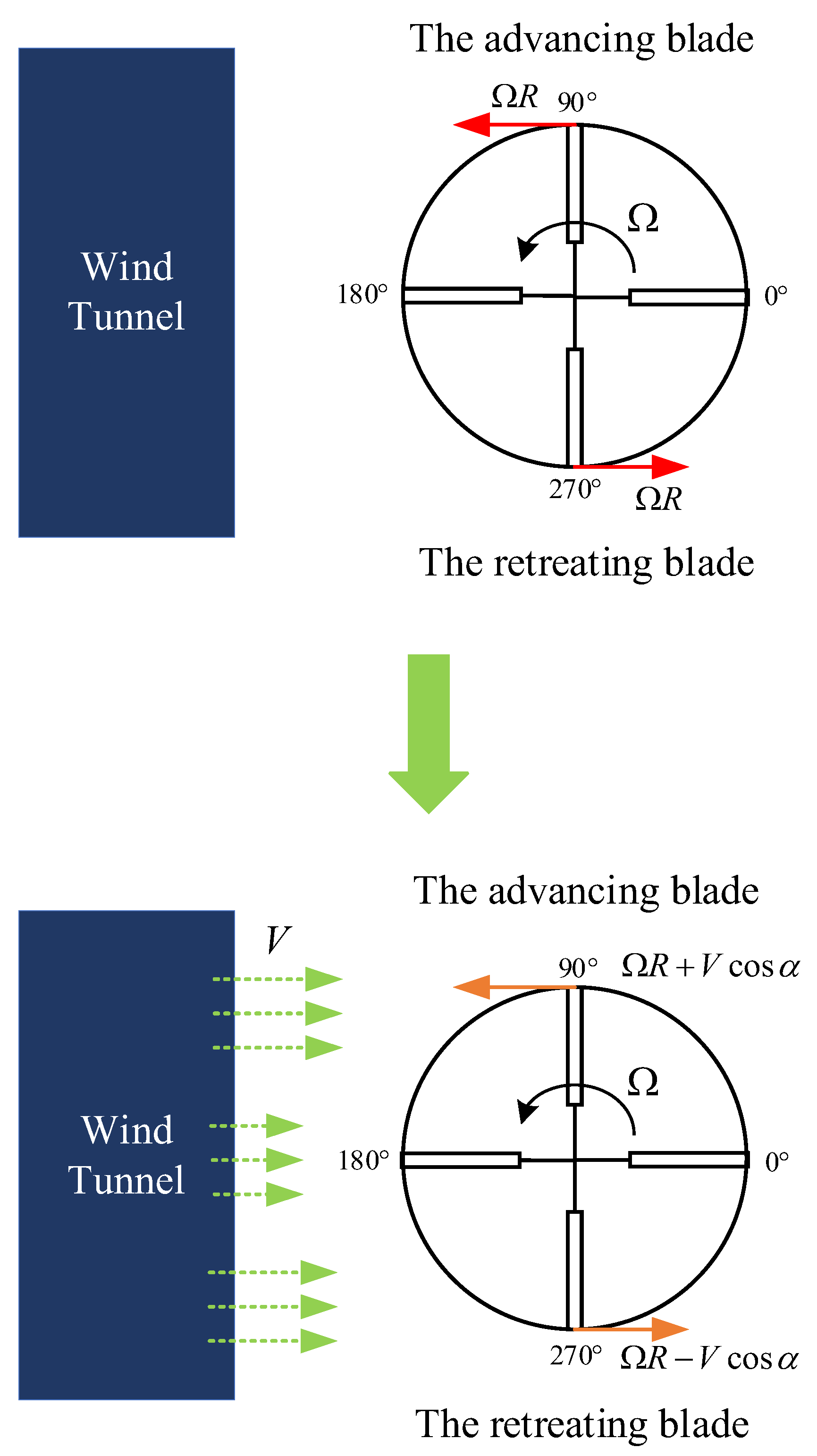 Aerospace 10 00150 g001 Aerospace 10 00150 g001