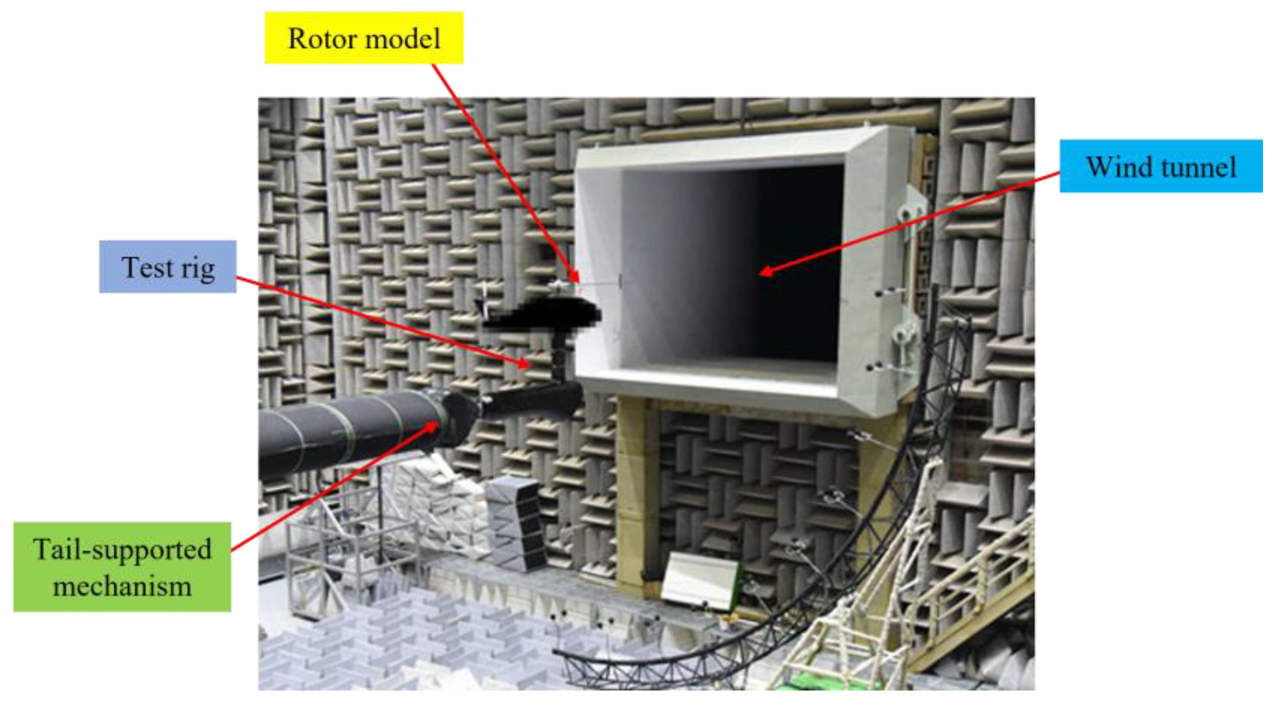Aerospace 10 00150 g006 Aerospace 10 00150 g006
