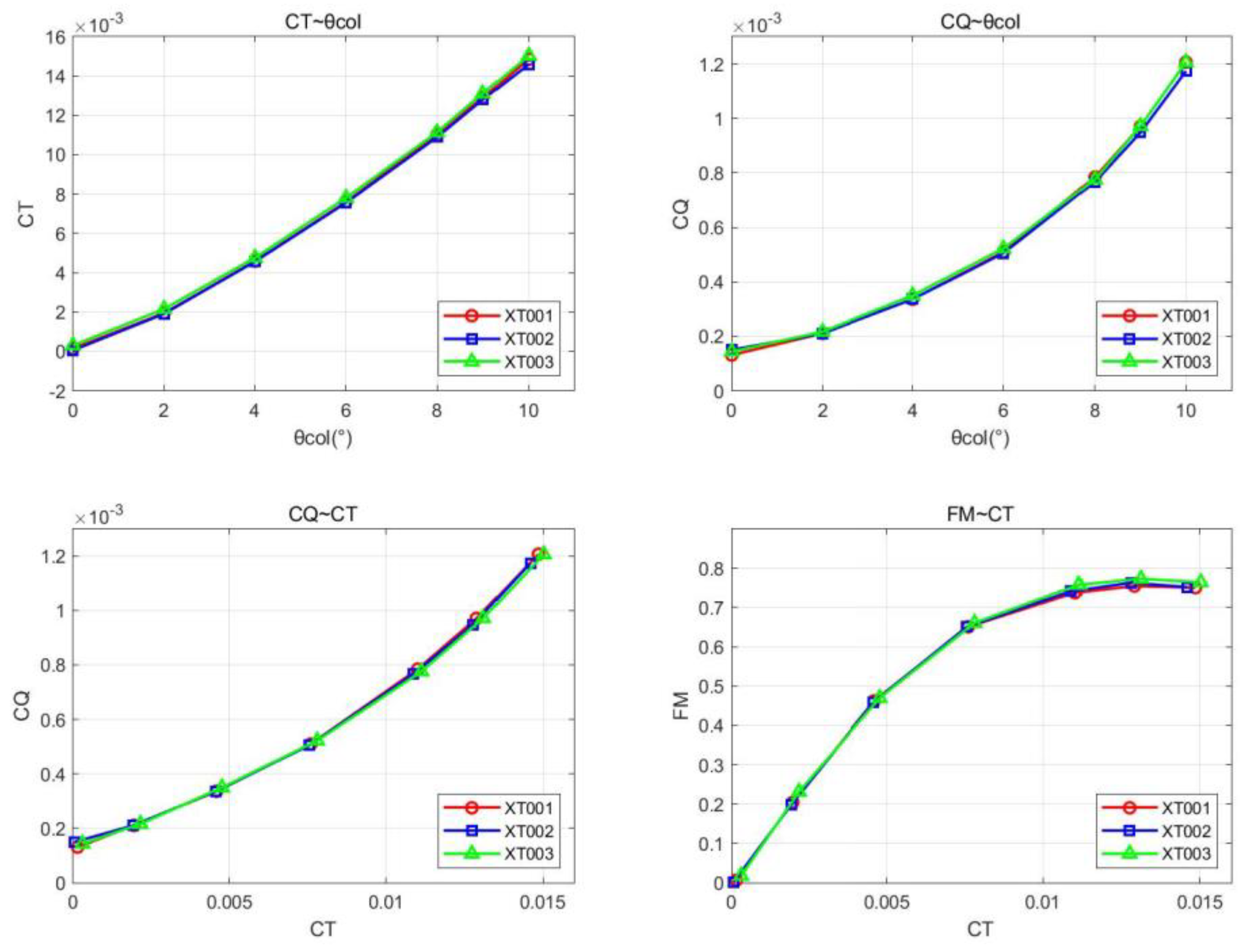 Aerospace 10 00150 g008 Aerospace 10 00150 g008