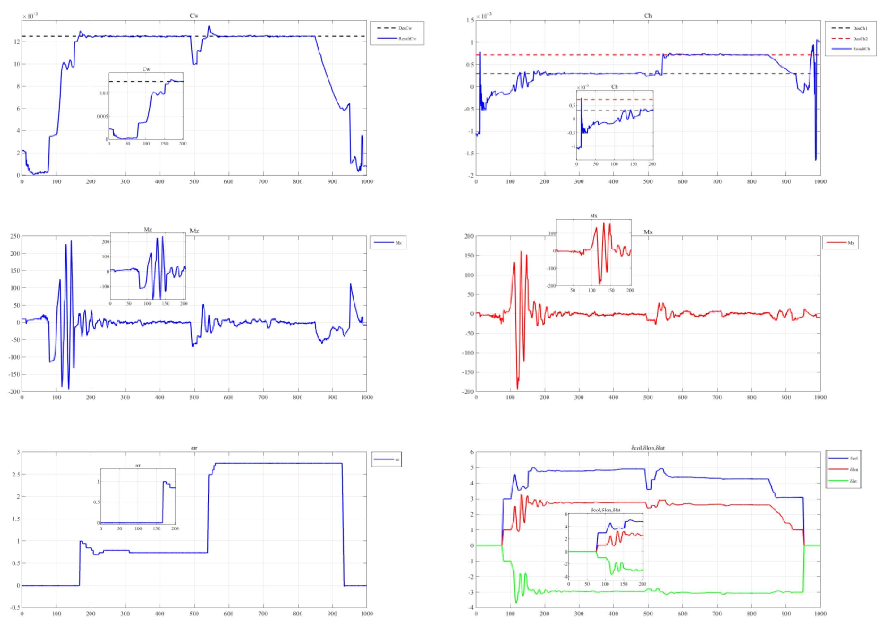 Aerospace 10 00150 g009 Aerospace 10 00150 g009