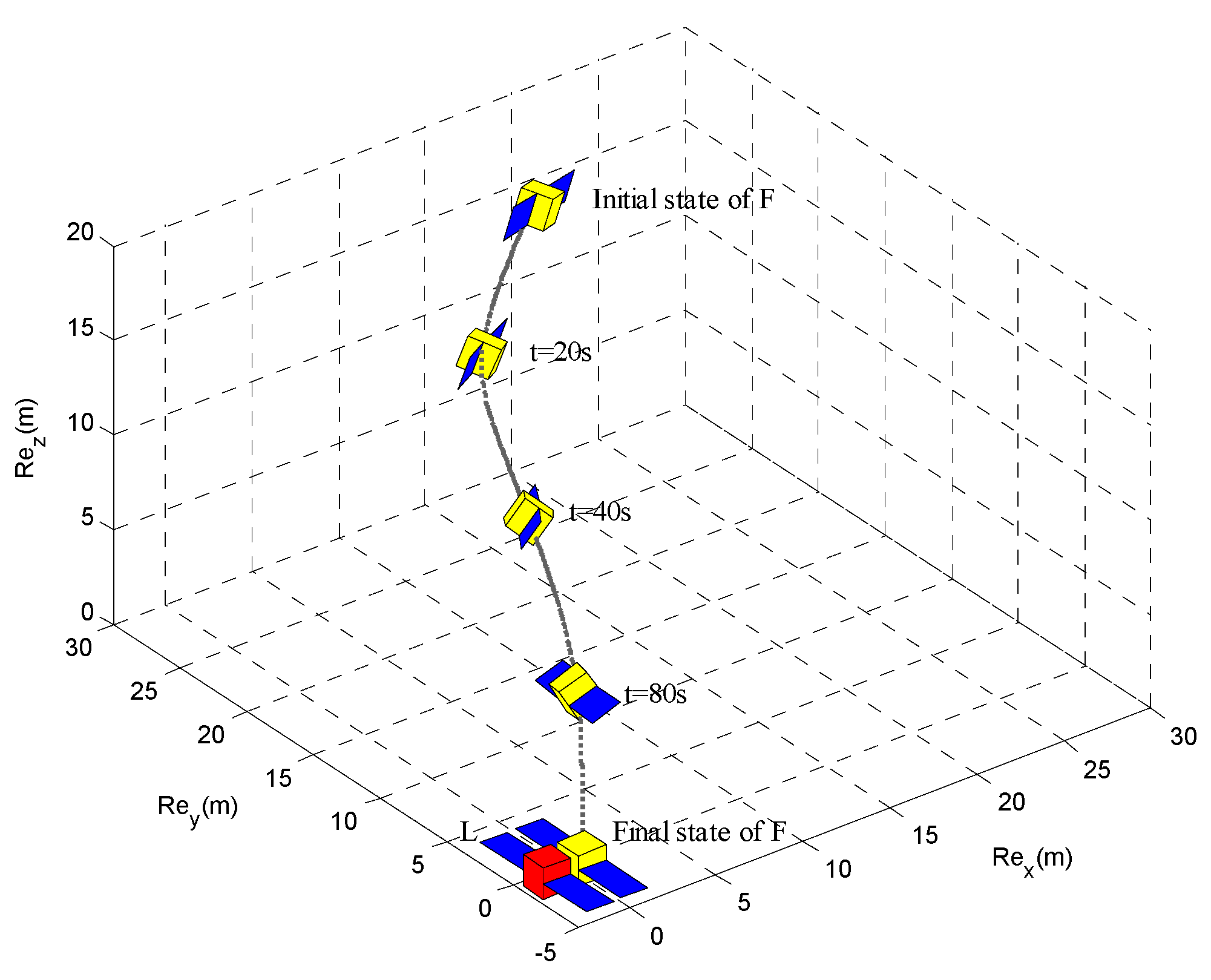 Aerospace 10 00152 g007 550