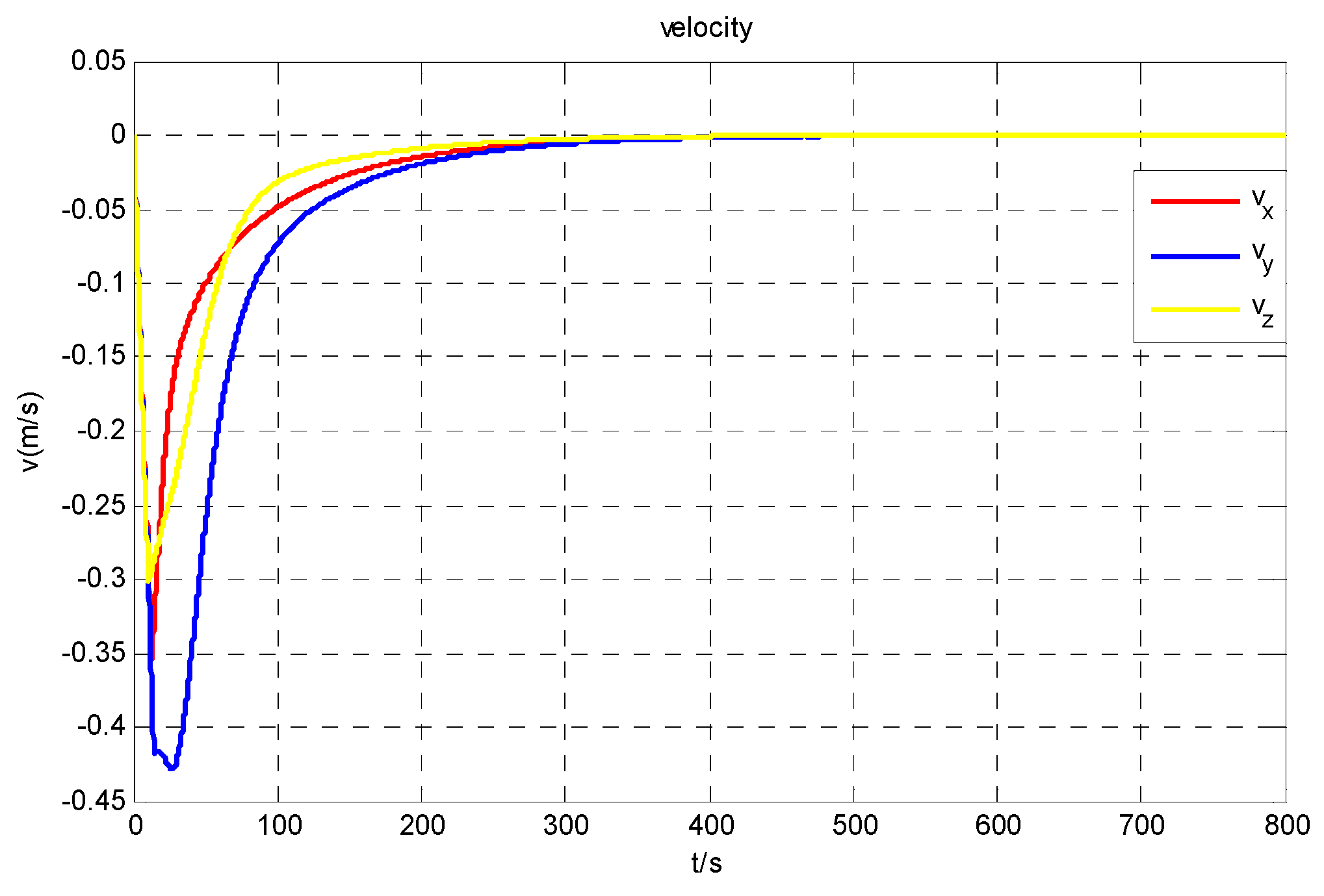 Aerospace 10 00152 g008 550