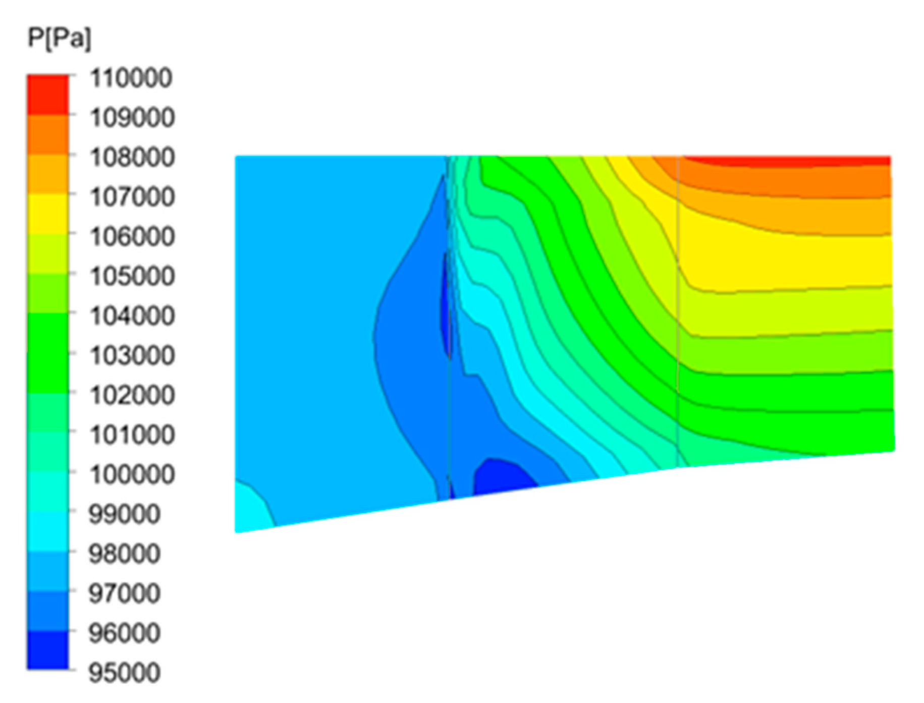 Aerospace 10 00153 g006 550