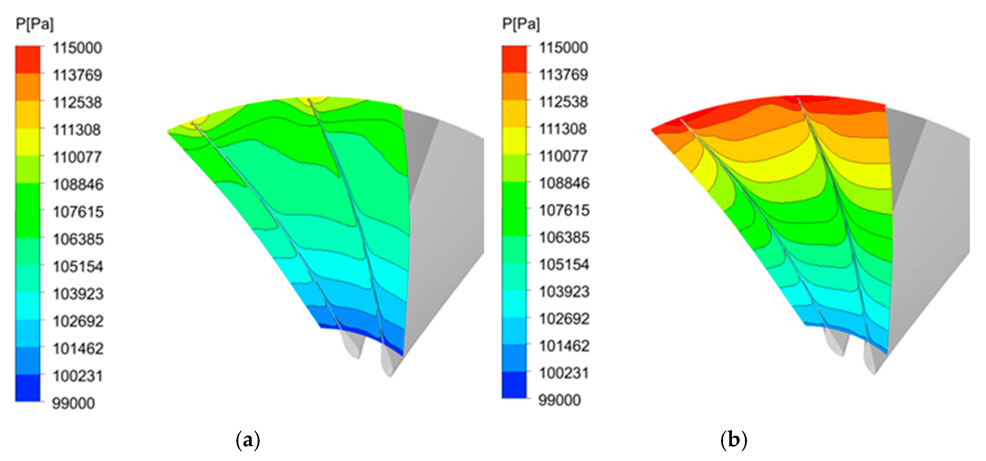 Aerospace 10 00153 g012 550