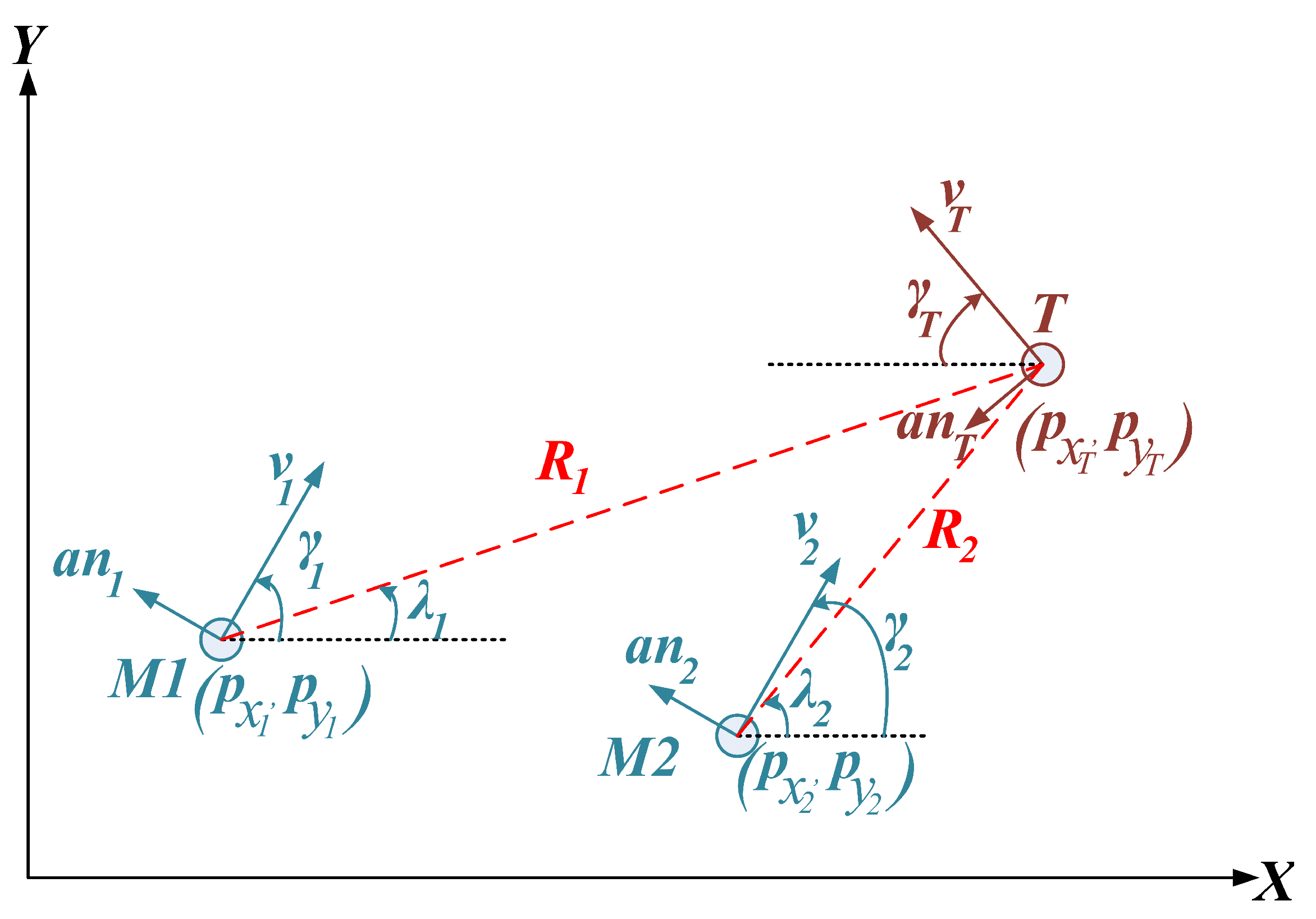 Aerospace 10 00155 g001 550