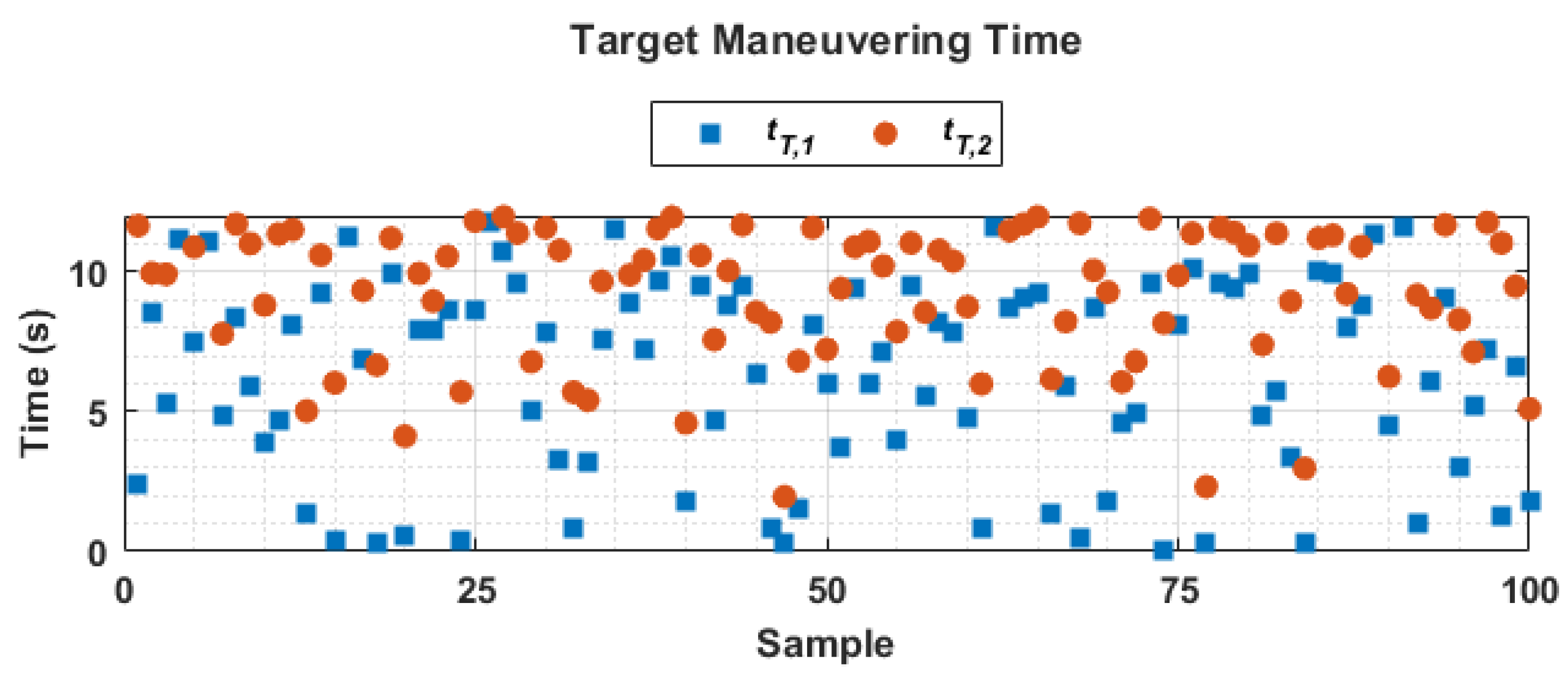 Aerospace 10 00155 g005 550