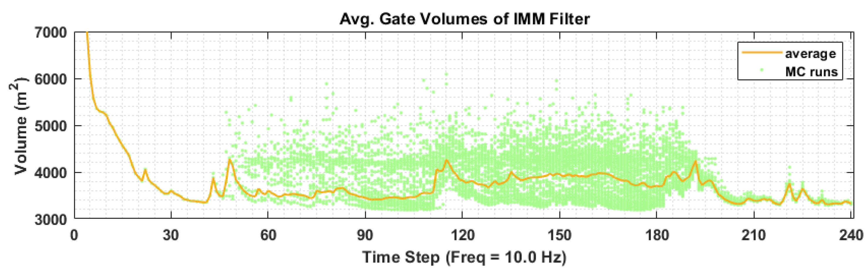 Aerospace 10 00155 g007 550