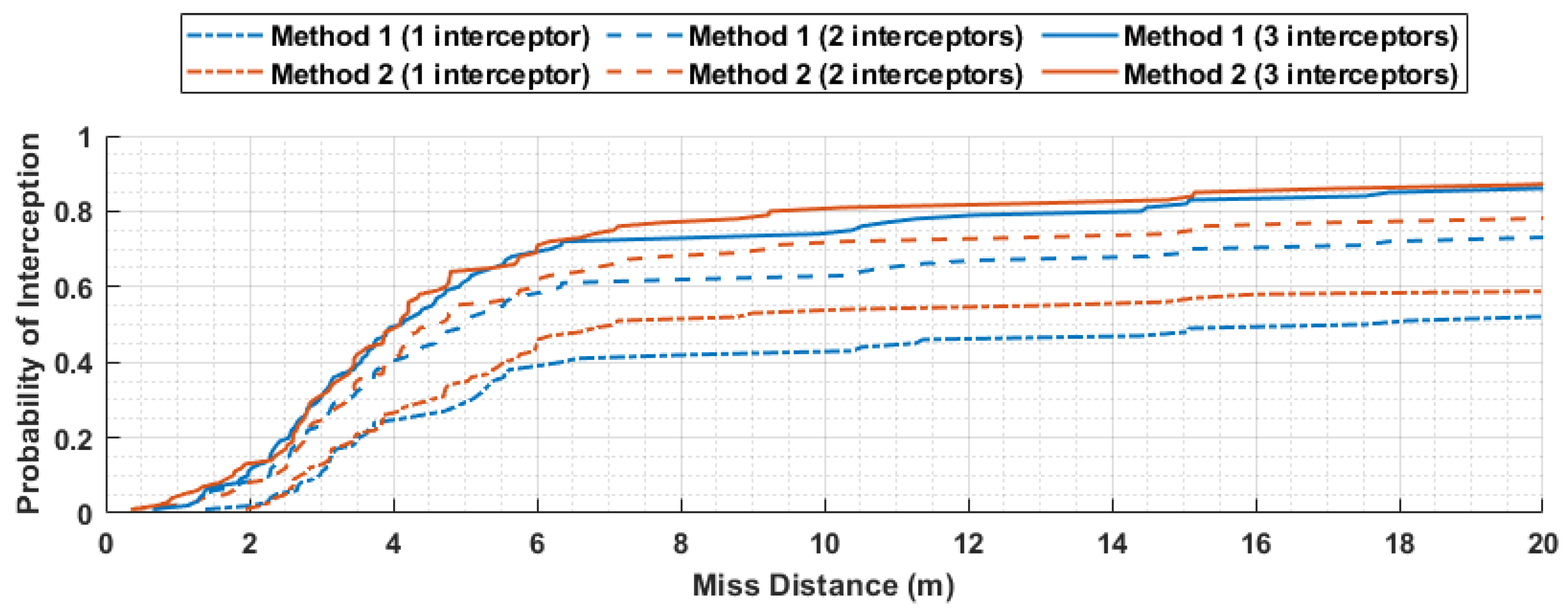 Aerospace 10 00155 g010 550