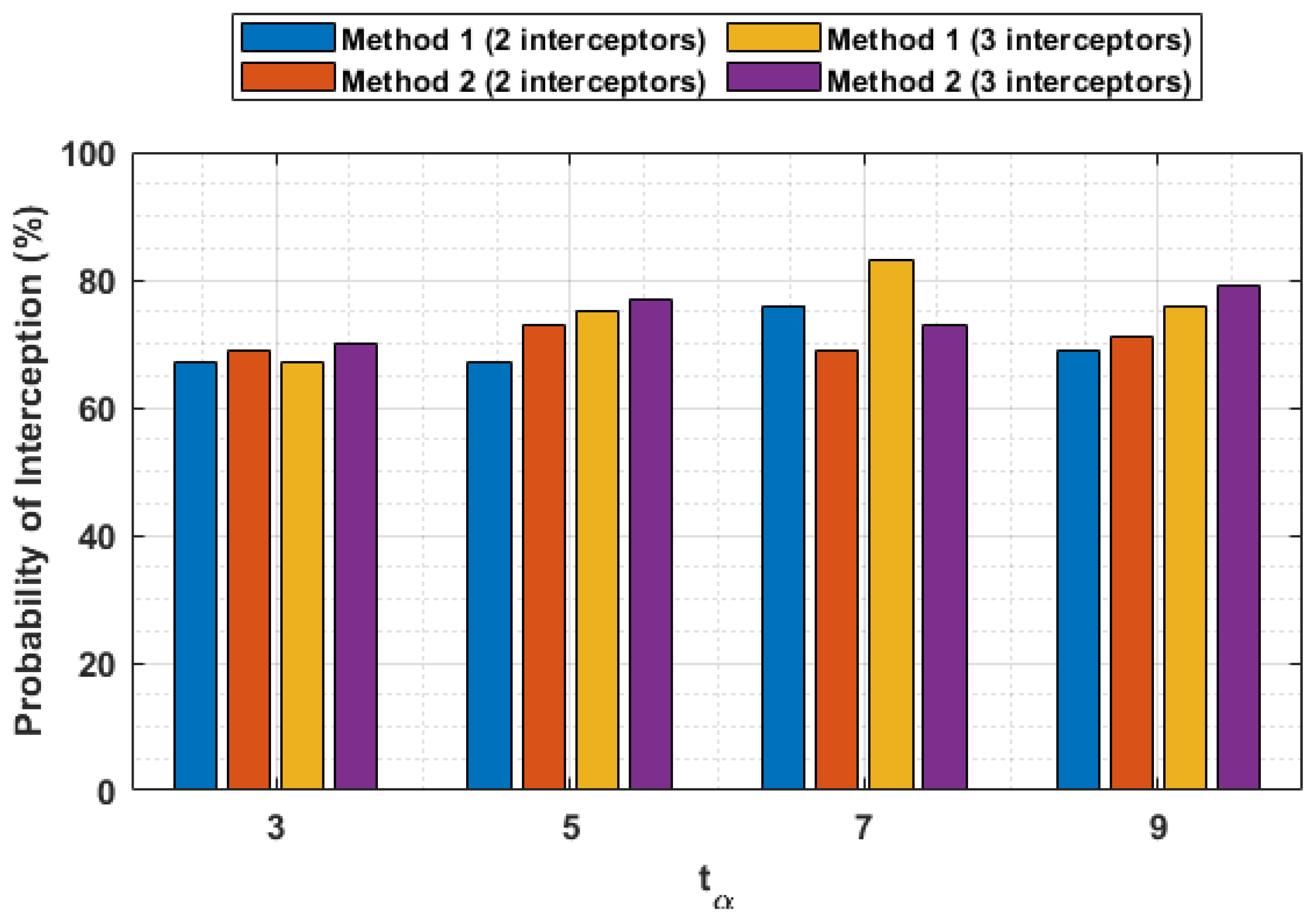 Aerospace 10 00155 g013 550