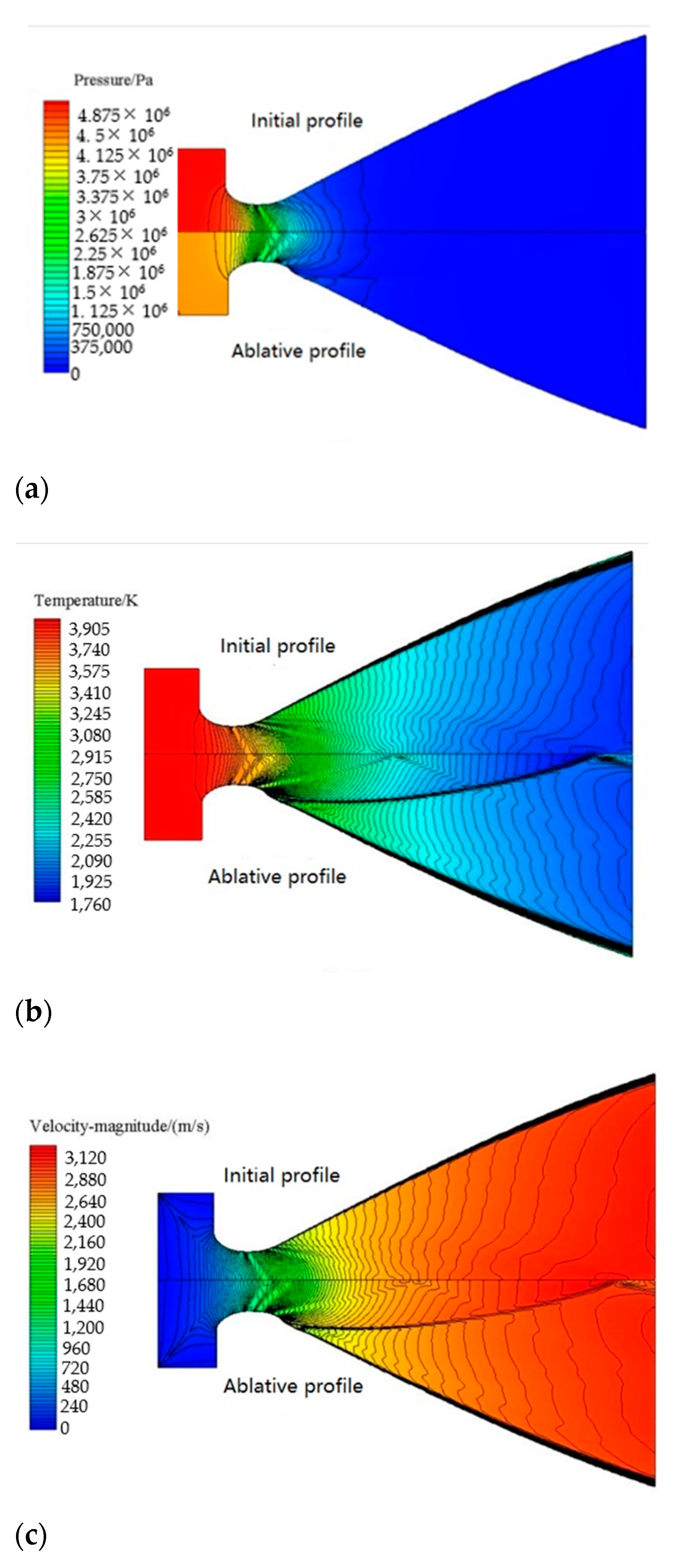 Aerospace 10 00156 g012a Aerospace 10 00156 g012a