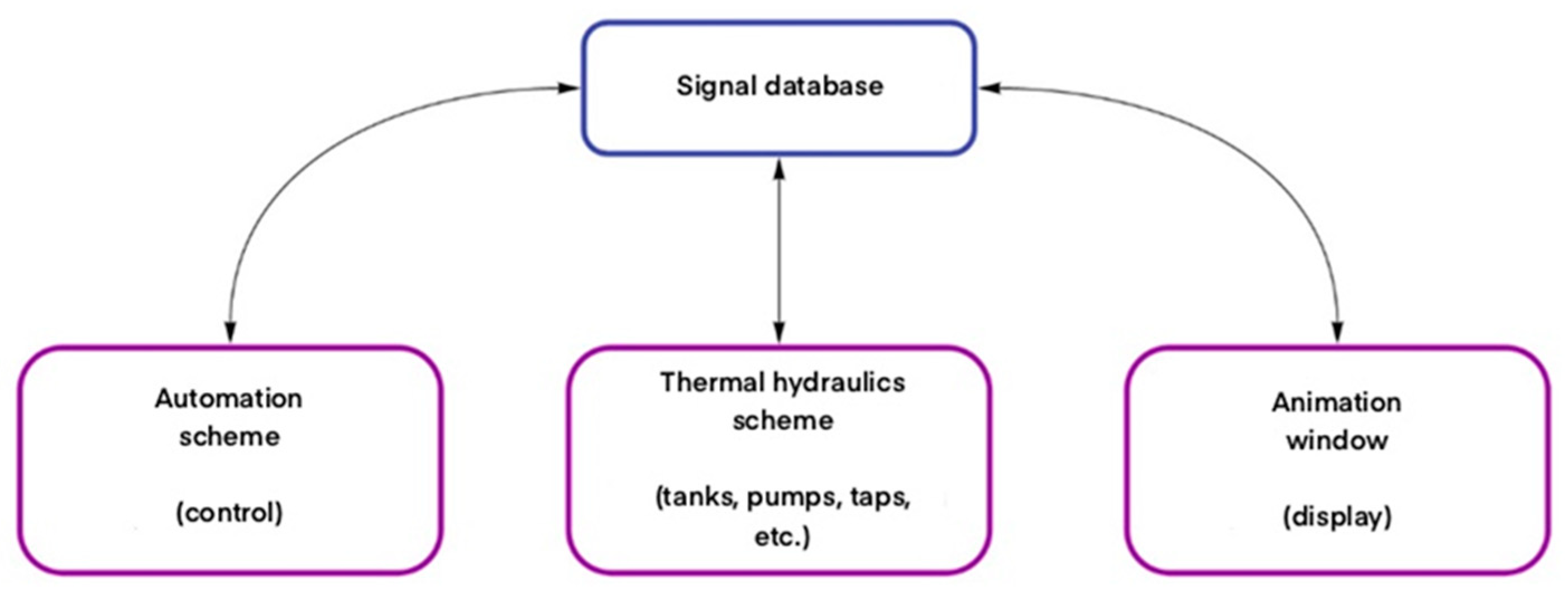 Aerospace 10 00157 g001 550